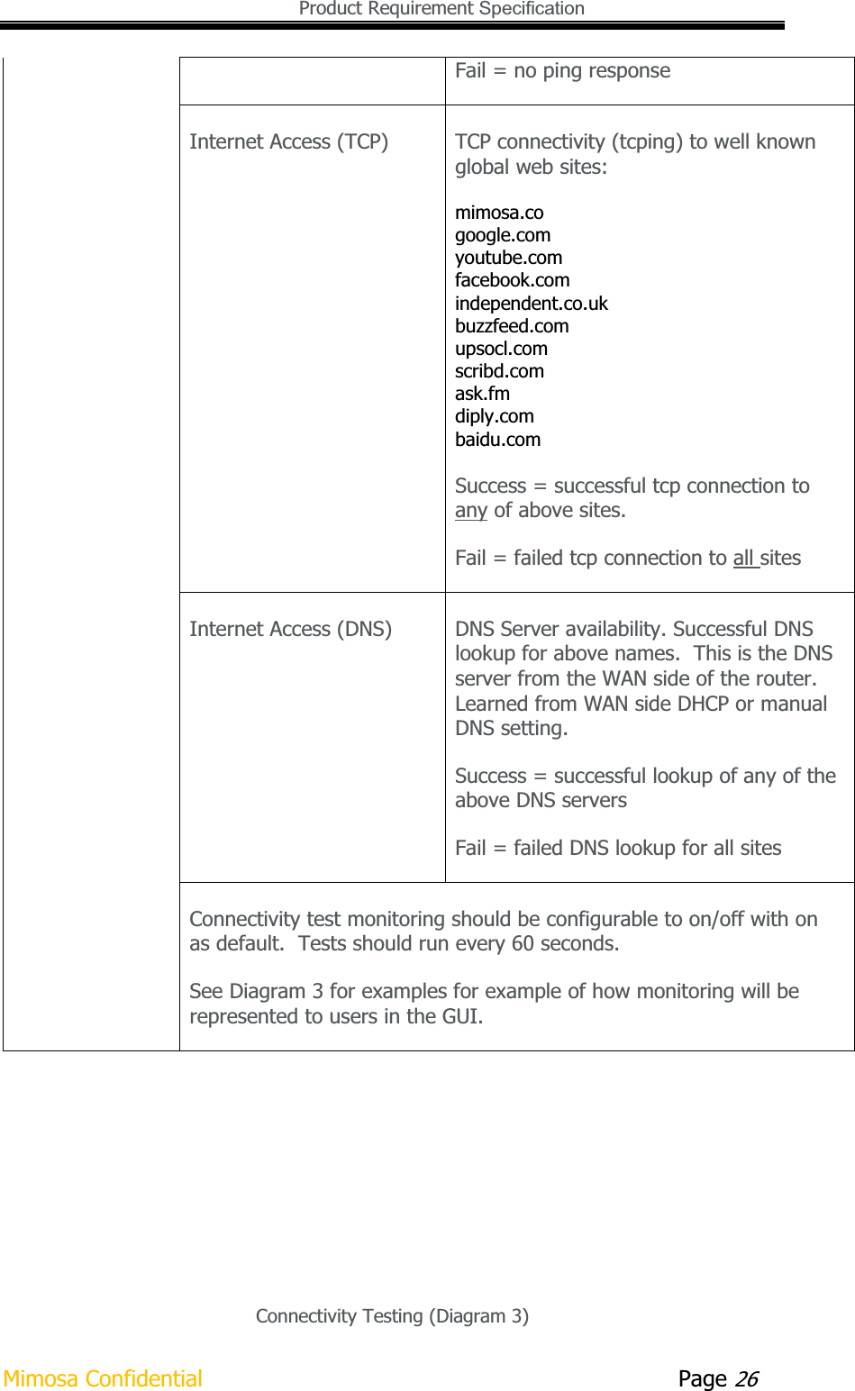   Product Requirement Specification Mimosa Confidential        Page 26Fail = no ping response Internet Access (TCP)  TCP connectivity (tcping) to well known global web sites: mimosa.cogoogle.com youtube.com facebook.com independent.co.uk buzzfeed.com upsocl.com scribd.com ask.fm diply.com baidu.com Success = successful tcp connection to any of above sites. Fail = failed tcp connection to all sites Internet Access (DNS)  DNS Server availability. Successful DNS lookup for above names.  This is the DNS server from the WAN side of the router.  Learned from WAN side DHCP or manual DNS setting. Success = successful lookup of any of the above DNS servers Fail = failed DNS lookup for all sites Connectivity test monitoring should be configurable to on/off with on as default.  Tests should run every 60 seconds. See Diagram 3 for examples for example of how monitoring will be represented to users in the GUI. ʔConnectivity Testing (Diagram 3) 