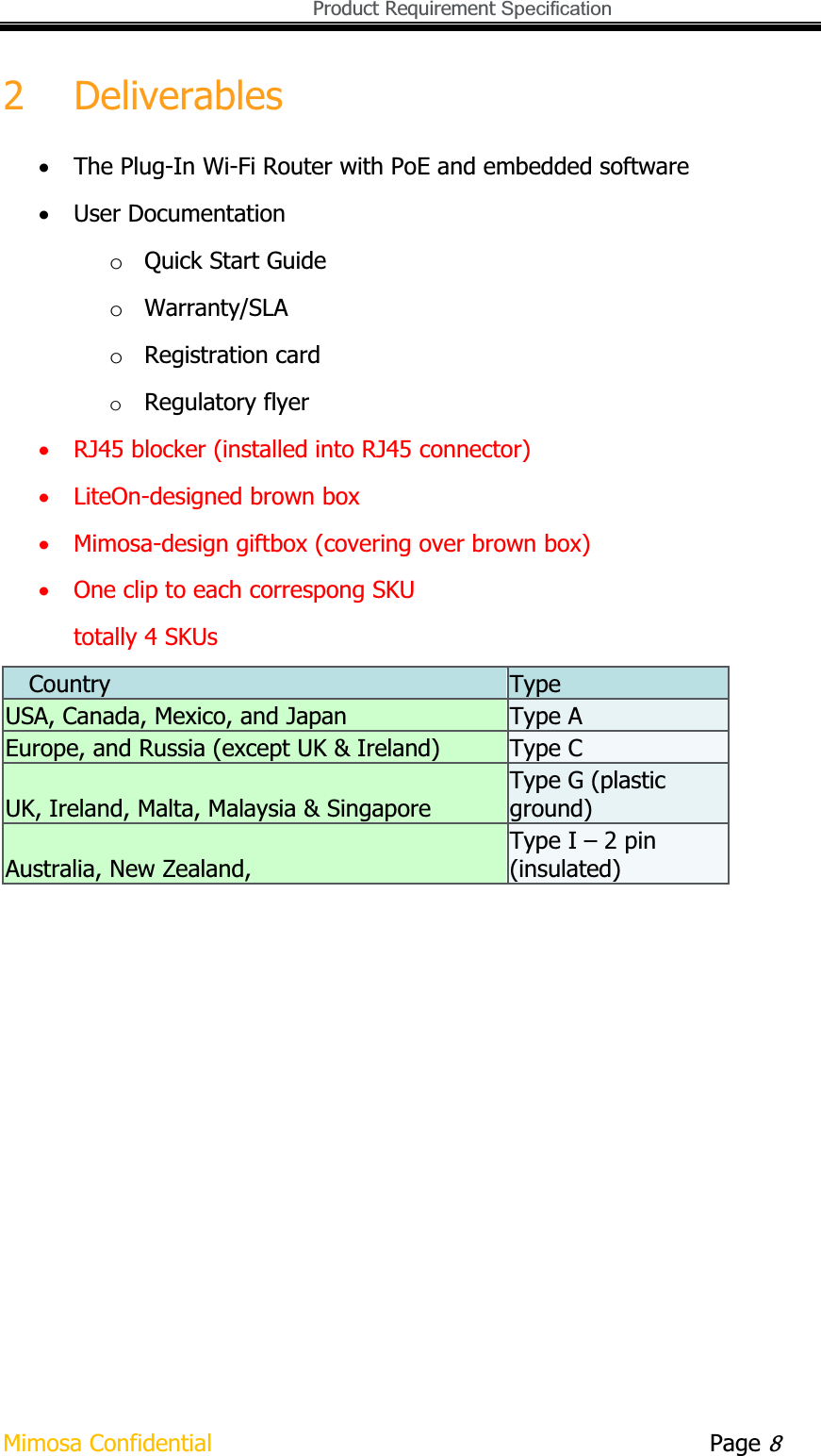   Product Requirement Specification Mimosa Confidential        Page 82 DeliverablesxThe Plug-In Wi-Fi Router with PoE and embedded software xUser DocumentationoQuick Start Guide oWarranty/SLAoRegistration card oRegulatory flyerxRJ45 blocker (installed into RJ45 connector) xLiteOn-designed brown box xMimosa-design giftbox (covering over brown box) xOne clip to each correspong SKU totally 4 SKUs Country  Type USA, Canada, Mexico, and Japan  Type A Europe, and Russia (except UK &amp; Ireland)  Type C UK, Ireland, Malta, Malaysia &amp; Singapore Type G (plastic ground) Australia, New Zealand,Type I – 2 pin (insulated)