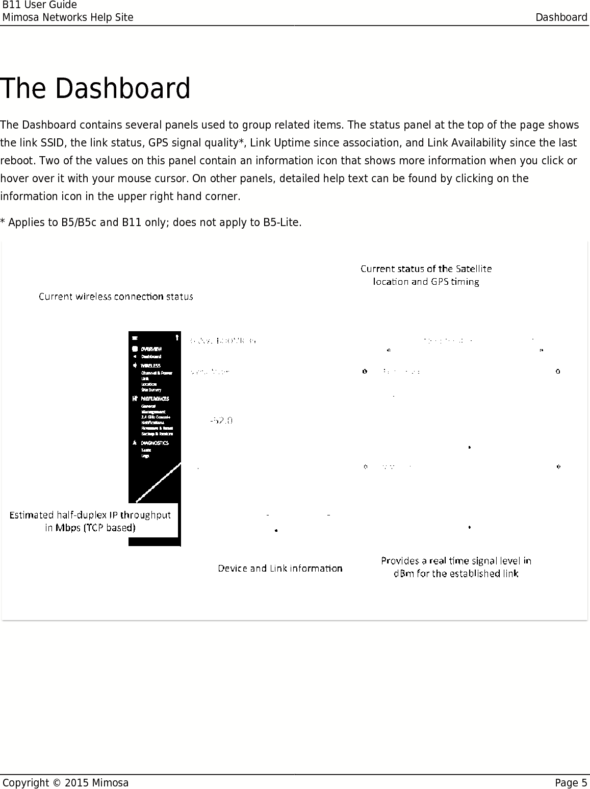B11 User GuideMimosa Networks Help Site DashboardCopyright © 2015 Mimosa Page 5The DashboardThe Dashboard contains several panels used to group related items. The status panel at the top of the page showsthe link SSID, the link status, GPS signal quality*, Link Uptime since association, and Link Availability since the lastreboot. Two of the values on this panel contain an information icon that shows more information when you click orhover over it with your mouse cursor. On other panels, detailed help text can be found by clicking on theinformation icon in the upper right hand corner.* Applies to B5/B5c and B11 only; does not apply to B5-Lite.