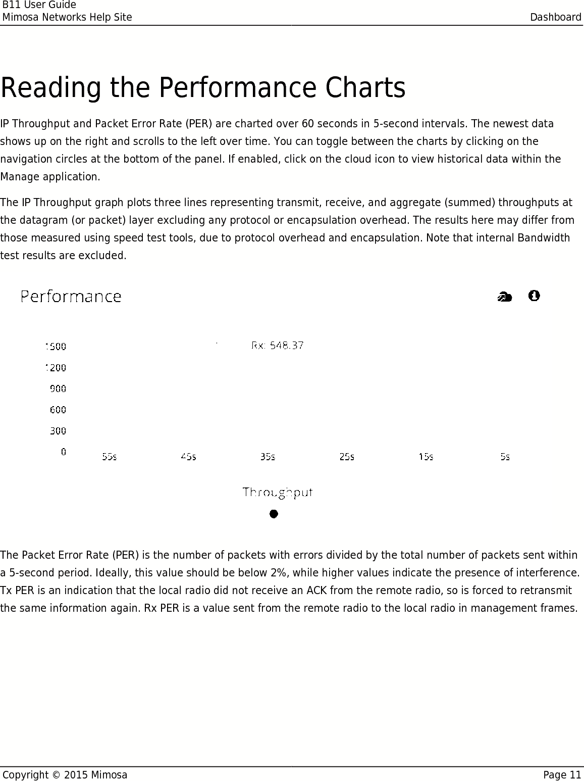 B11 User GuideMimosa Networks Help Site DashboardCopyright © 2015 Mimosa Page 11Reading the Performance ChartsIP Throughput and Packet Error Rate (PER) are charted over 60 seconds in 5-second intervals. The newest datashows up on the right and scrolls to the left over time. You can toggle between the charts by clicking on thenavigation circles at the bottom of the panel. If enabled, click on the cloud icon to view historical data within theManage application.The IP Throughput graph plots three lines representing transmit, receive, and aggregate (summed) throughputs atthe datagram (or packet) layer excluding any protocol or encapsulation overhead. The results here may differ fromthose measured using speed test tools, due to protocol overhead and encapsulation. Note that internal Bandwidthtest results are excluded.The Packet Error Rate (PER) is the number of packets with errors divided by the total number of packets sent withina 5-second period. Ideally, this value should be below 2%, while higher values indicate the presence of interference. Tx PER is an indication that the local radio did not receive an ACK from the remote radio, so is forced to retransmitthe same information again. Rx PER is a value sent from the remote radio to the local radio in management frames.