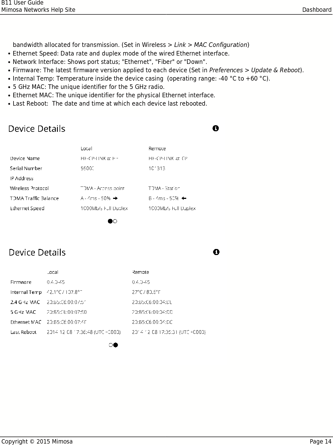 B11 User GuideMimosa Networks Help Site DashboardCopyright © 2015 Mimosa Page 14bandwidth allocated for transmission. (Set in Wireless &gt; Link &gt; MAC Configuration)Ethernet Speed: Data rate and duplex mode of the wired Ethernet interface.●Network Interface: Shows port status; &quot;Ethernet&quot;, &quot;Fiber&quot; or &quot;Down&quot;.●Firmware: The latest firmware version applied to each device (Set in Preferences &gt; Update &amp; Reboot).●Internal Temp: Temperature inside the device casing  (operating range: -40 °C to +60 °C).●5 GHz MAC: The unique identifier for the 5 GHz radio.●Ethernet MAC: The unique identifier for the physical Ethernet interface.●Last Reboot:  The date and time at which each device last rebooted.●