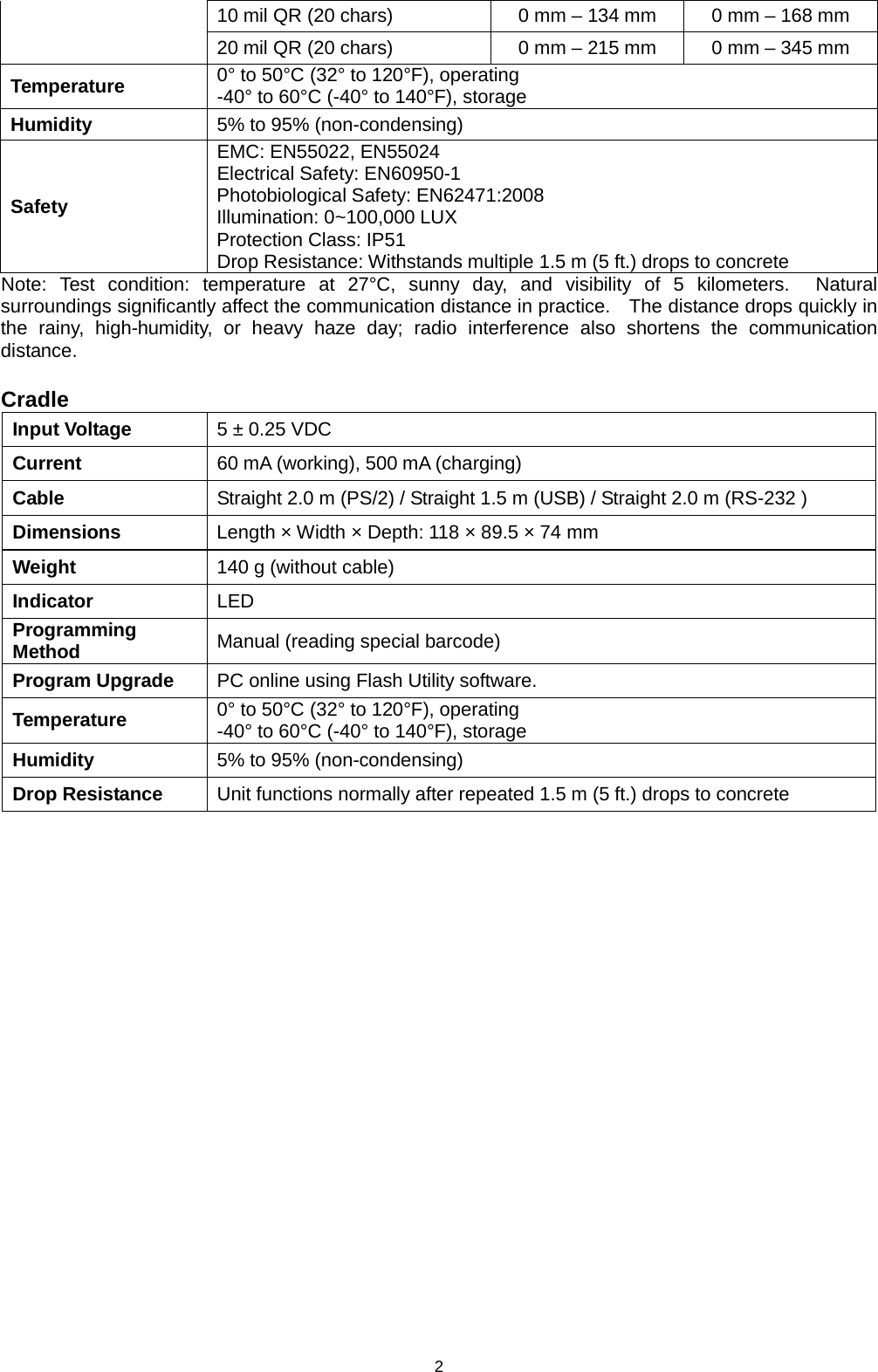 2 10 mil QR (20 chars)  0 mm – 134 mm  0 mm – 168 mm 20 mil QR (20 chars)  0 mm – 215 mm  0 mm – 345 mm Temperature 0° to 50°C (32° to 120°F), operating -40° to 60°C (-40° to 140°F), storage Humidity 5% to 95% (non-condensing) Safety EMC: EN55022, EN55024 Electrical Safety: EN60950-1 Photobiological Safety: EN62471:2008 Illumination: 0~100,000 LUX   Protection Class: IP51 Drop Resistance: Withstands multiple 1.5 m (5 ft.) drops to concrete Note: Test condition: temperature at 27°C, sunny day, and visibility of 5 kilometers.  Natural surroundings significantly affect the communication distance in practice.    The distance drops quickly in the rainy, high-humidity, or heavy haze day; radio interference also shortens the communication distance.  Cradle Input Voltage 5 ± 0.25 VDC Current 60 mA (working), 500 mA (charging) Cable Straight 2.0 m (PS/2) / Straight 1.5 m (USB) / Straight 2.0 m (RS-232 ) Dimensions Length × Width × Depth: 118 × 89.5 × 74 mm   Weight 140 g (without cable) Indicator LED Programming Method Manual (reading special barcode) Program Upgrade PC online using Flash Utility software. Temperature 0° to 50°C (32° to 120°F), operating -40° to 60°C (-40° to 140°F), storage Humidity 5% to 95% (non-condensing) Drop Resistance Unit functions normally after repeated 1.5 m (5 ft.) drops to concrete  