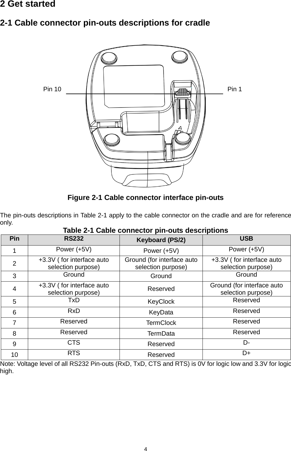 4 2 Get started 2-1 Cable connector pin-outs descriptions for cradle   Figure 2-1 Cable connector interface pin-outs  The pin-outs descriptions in Table 2-1 apply to the cable connector on the cradle and are for reference only.   Table 2-1 Cable connector pin-outs descriptions Pin RS232 Keyboard (PS/2) USB 1 Power (+5V) Power (+5V) Power (+5V) 2 +3.3V ( for interface auto selection purpose) Ground (for interface auto selection purpose) +3.3V ( for interface auto selection purpose) 3 Ground Ground Ground 4 +3.3V ( for interface auto selection purpose) Reserved Ground (for interface auto selection purpose) 5 TxD KeyClock Reserved 6 RxD KeyData Reserved 7 Reserved TermClock Reserved 8 Reserved TermData Reserved 9 CTS Reserved D- 10 RTS Reserved D+ Note: Voltage level of all RS232 Pin-outs (RxD, TxD, CTS and RTS) is 0V for logic low and 3.3V for logic high.  Pin 1 Pin 10 