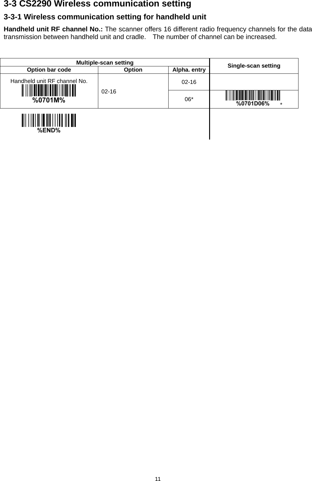 11 3-3 CS2290 Wireless communication setting 3-3-1 Wireless communication setting for handheld unit Handheld unit RF channel No.: The scanner offers 16 different radio frequency channels for the data transmission between handheld unit and cradle.  The number of channel can be increased. Multiple-scan setting Single-scan setting Option bar code Option Alpha. entry Handheld unit RF channel No.  02-16 02-16   06* *       