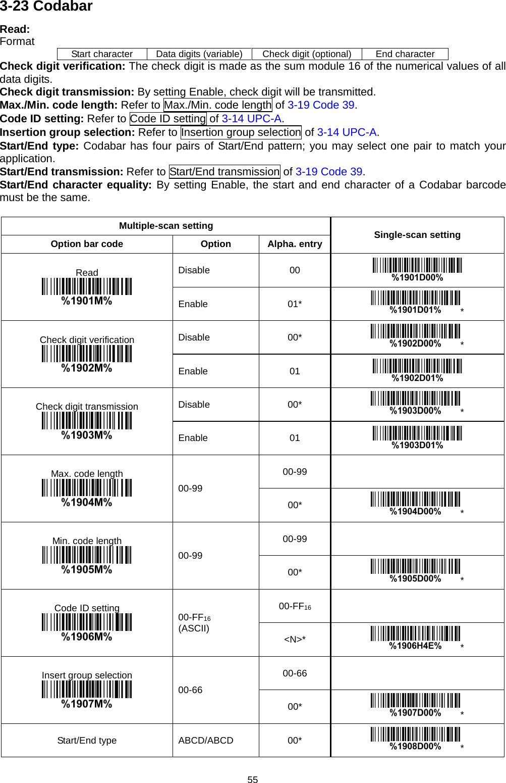 55 3-23 Codabar Read: Format Start character Data digits (variable) Check digit (optional) End character Check digit verification: The check digit is made as the sum module 16 of the numerical values of all data digits. Check digit transmission: By setting Enable, check digit will be transmitted. Max./Min. code length: Refer to Max./Min. code length of 3-19 Code 39. Code ID setting: Refer to Code ID setting of 3-14 UPC-A. Insertion group selection: Refer to Insertion group selection of 3-14 UPC-A. Start/End type: Codabar has four pairs of Start/End pattern; you may select one pair to match your application. Start/End transmission: Refer to Start/End transmission of 3-19 Code 39. Start/End character equality: By setting Enable, the start and end character of a Codabar barcode must be the same.  Multiple-scan setting Single-scan setting Option bar code Option  Alpha. entry Read  Disable 00  Enable 01* * Check digit verification  Disable 00* * Enable 01  Check digit transmission  Disable 00* * Enable 01  Max. code length  00-99 00-99   00* * Min. code length  00-99 00-99   00* * Code ID setting  00-FF16 (ASCII) 00-FF16   &lt;N&gt;* * Insert group selection  00-66 00-66   00* * Start/End type  ABCD/ABCD  00* * 