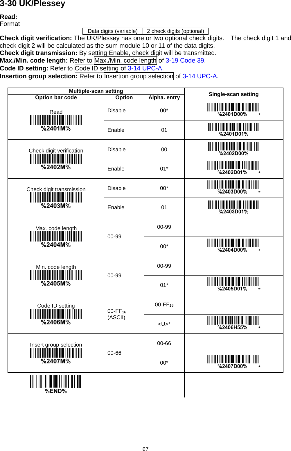 67 3-30 UK/Plessey Read: Format Data digits (variable) 2 check digits (optional) Check digit verification: The UK/Plessey has one or two optional check digits.   The check digit 1 and check digit 2 will be calculated as the sum module 10 or 11 of the data digits. Check digit transmission: By setting Enable, check digit will be transmitted. Max./Min. code length: Refer to Max./Min. code length of 3-19 Code 39. Code ID setting: Refer to Code ID setting of 3-14 UPC-A. Insertion group selection: Refer to Insertion group selection of 3-14 UPC-A.  Multiple-scan setting Single-scan setting Option bar code Option Alpha. entry Read  Disable 00* * Enable 01  Check digit verification  Disable 00  Enable 01* * Check digit transmission  Disable 00* * Enable 01  Max. code length  00-99 00-99   00* * Min. code length  00-99 00-99   01* * Code ID setting  00-FF16 (ASCII) 00-FF16   &lt;U&gt;* * Insert group selection  00-66 00-66   00* *          