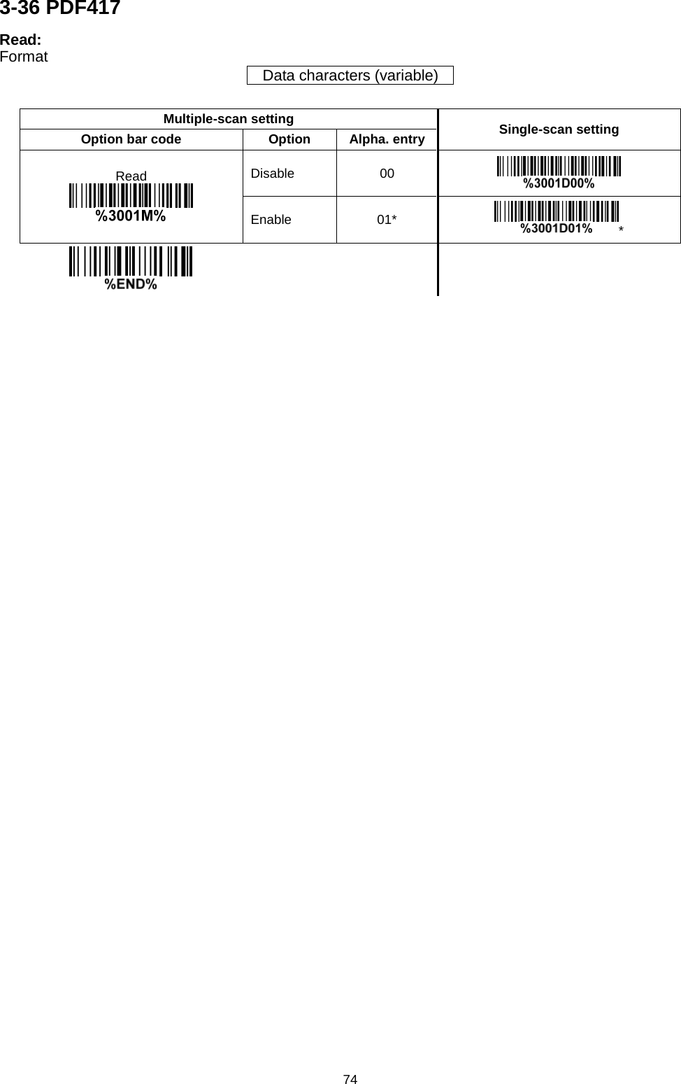 74 3-36 PDF417 Read: Format Data characters (variable)  Multiple-scan setting Single-scan setting Option bar code Option Alpha. entry Read  Disable 00  Enable 01* *        