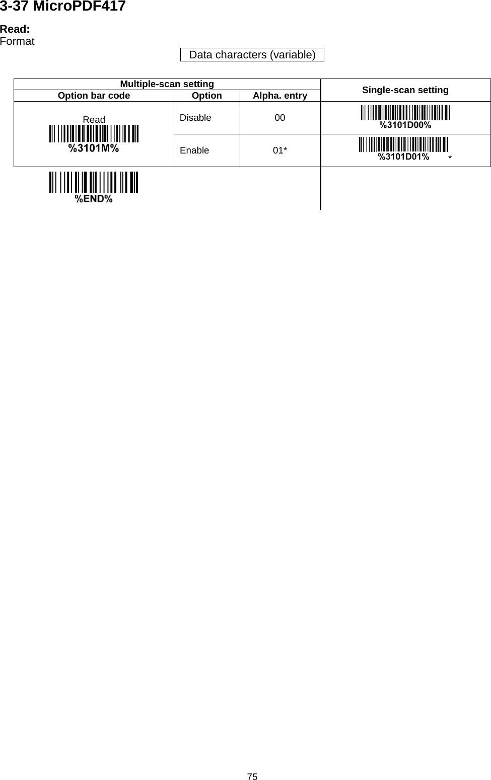 75 3-37 MicroPDF417 Read: Format Data characters (variable)  Multiple-scan setting Single-scan setting Option bar code Option Alpha. entry Read  Disable 00  Enable 01* *        