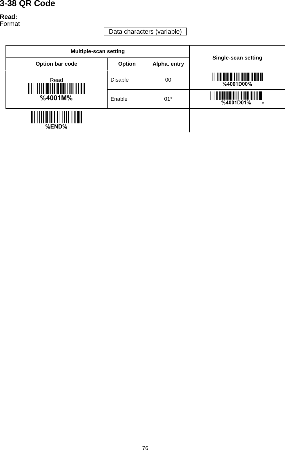 76 3-38 QR Code Read: Format Data characters (variable)  Multiple-scan setting Single-scan setting Option bar code Option Alpha. entry Read  Disable 00  Enable 01* *        