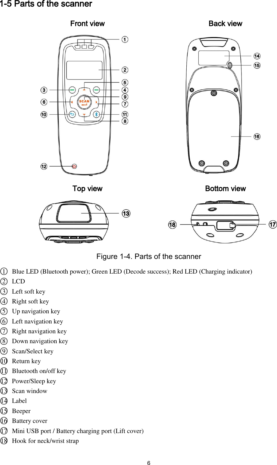  6 1-5 Parts of the scanner Front view  Back view  Top view  Bottom view  Figure 1-4. Parts of the scanner ○1   Blue LED (Bluetooth power); Green LED (Decode success); Red LED (Charging indicator)   ○2   LCD ○3   Left soft key   ○4   Right soft key ○5   Up navigation key ○6   Left navigation key ○7   Right navigation key ○8   Down navigation key ○9   Scan/Select key ○10   Return key ○11   Bluetooth on/off key ○12   Power/Sleep key ○13   Scan window ○14   Label ○15   Beeper ○16   Battery cover ○17   Mini USB port / Battery charging port (Lift cover) ○18   Hook for neck/wrist strap 