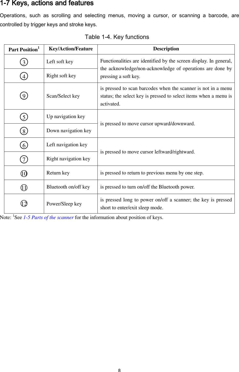  8 1-7 Keys, actions and features Operations,  such  as  scrolling  and  selecting  menus,  moving  a  cursor,  or  scanning  a  barcode,  are controlled by trigger keys and stroke keys.   Table 1-4. Key functions Part Position1 Key/Action/Feature Description ○3  Left soft key Functionalities are identified by the screen display. In general, the acknowledge/non-acknowledge of operations are done by pressing a soft key. ○4  Right soft key ○9  Scan/Select key is pressed to scan barcodes when the scanner is not in a menu status; the select key is pressed to select items when a menu is activated.   ○5  Up navigation key is pressed to move cursor upward/downward. ○8  Down navigation key ○6  Left navigation key is pressed to move cursor leftward/rightward. ○7  Right navigation key ○10  Return key is pressed to return to previous menu by one step. ○11  Bluetooth on/off key is pressed to turn on/off the Bluetooth power.   ○12  Power/Sleep key is pressed long to power on/off a scanner; the key is pressed short to enter/exit sleep mode.   Note: 1See 1-5 Parts of the scanner for the information about position of keys.   