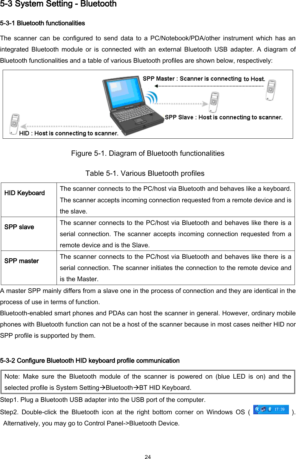  24 5-3 System Setting - Bluetooth   5-3-1 Bluetooth functionalities The  scanner  can  be  configured  to  send  data  to  a  PC/Notebook/PDA/other instrument  which  has  an integrated Bluetooth module  or  is  connected  with  an  external  Bluetooth  USB  adapter.  A  diagram  of Bluetooth functionalities and a table of various Bluetooth profiles are shown below, respectively:  Figure 5-1. Diagram of Bluetooth functionalities Table 5-1. Various Bluetooth profiles HID Keyboard The scanner connects to the PC/host via Bluetooth and behaves like a keyboard. The scanner accepts incoming connection requested from a remote device and is the slave. SPP slave The scanner connects to the PC/host via Bluetooth and behaves like there is a serial connection.  The  scanner  accepts incoming  connection requested  from a remote device and is the Slave. SPP master The scanner connects to the PC/host via Bluetooth and behaves like there is a serial connection. The scanner initiates the connection to the remote device and is the Master. A master SPP mainly differs from a slave one in the process of connection and they are identical in the process of use in terms of function.   Bluetooth-enabled smart phones and PDAs can host the scanner in general. However, ordinary mobile phones with Bluetooth function can not be a host of the scanner because in most cases neither HID nor SPP profile is supported by them.  5-3-2 Configure Bluetooth HID keyboard profile communication Note:  Make  sure  the  Bluetooth  module  of  the  scanner  is  powered  on  (blue  LED  is  on)  and  the selected profile is System SettingBluetoothBT HID Keyboard. Step1. Plug a Bluetooth USB adapter into the USB port of the computer. Step2.  Double-click  the  Bluetooth  icon  at  the  right  bottom  corner  on  Windows  OS  (    ). Alternatively, you may go to Control Panel-&gt;Bluetooth Device. 