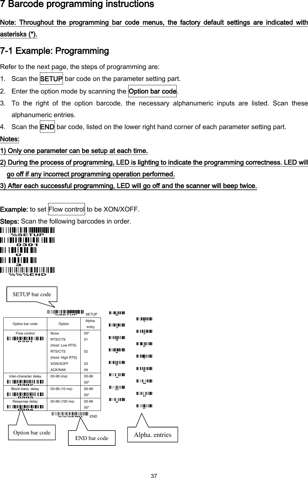  37 7 Barcode programming instructions Note:  Throughout  the  programming  bar  code  menus,  the  factory  default  settings  are  indicated  with asterisks (*). 7-1 Example: Programming Refer to the next page, the steps of programming are: 1. Scan the SETUP bar code on the parameter setting part. 2. Enter the option mode by scanning the Option bar code. 3. To  the  right  of  the  option  barcode,  the  necessary  alphanumeric  inputs  are  listed.  Scan  these alphanumeric entries. 4. Scan the END bar code, listed on the lower right hand corner of each parameter setting part. Notes: 1) Only one parameter can be setup at each time. 2) During the process of programming, LED is lighting to indicate the programming correctness. LED will go off if any incorrect programming operation performed. 3) After each successful programming, LED will go off and the scanner will beep twice.  Example: to set Flow control to be XON/XOFF. Steps: Scan the following barcodes in order.           SETUP  Option bar code Option Alpha.   entry Flow control       None RTS/CTS (Host: Low RTS) RTS/CTS (Host: High RTS) XON/XOFF ACK/NAK 00* 01  02  03 04 Inter-character delay  00-99 (ms)  00-99 00* Block trans. delay  00-99 (10 ms)  00-99 00* Response delay  00-99 (100 ms)  00-99 00*   END SETUP bar code Alpha. entries Option bar code END bar code 