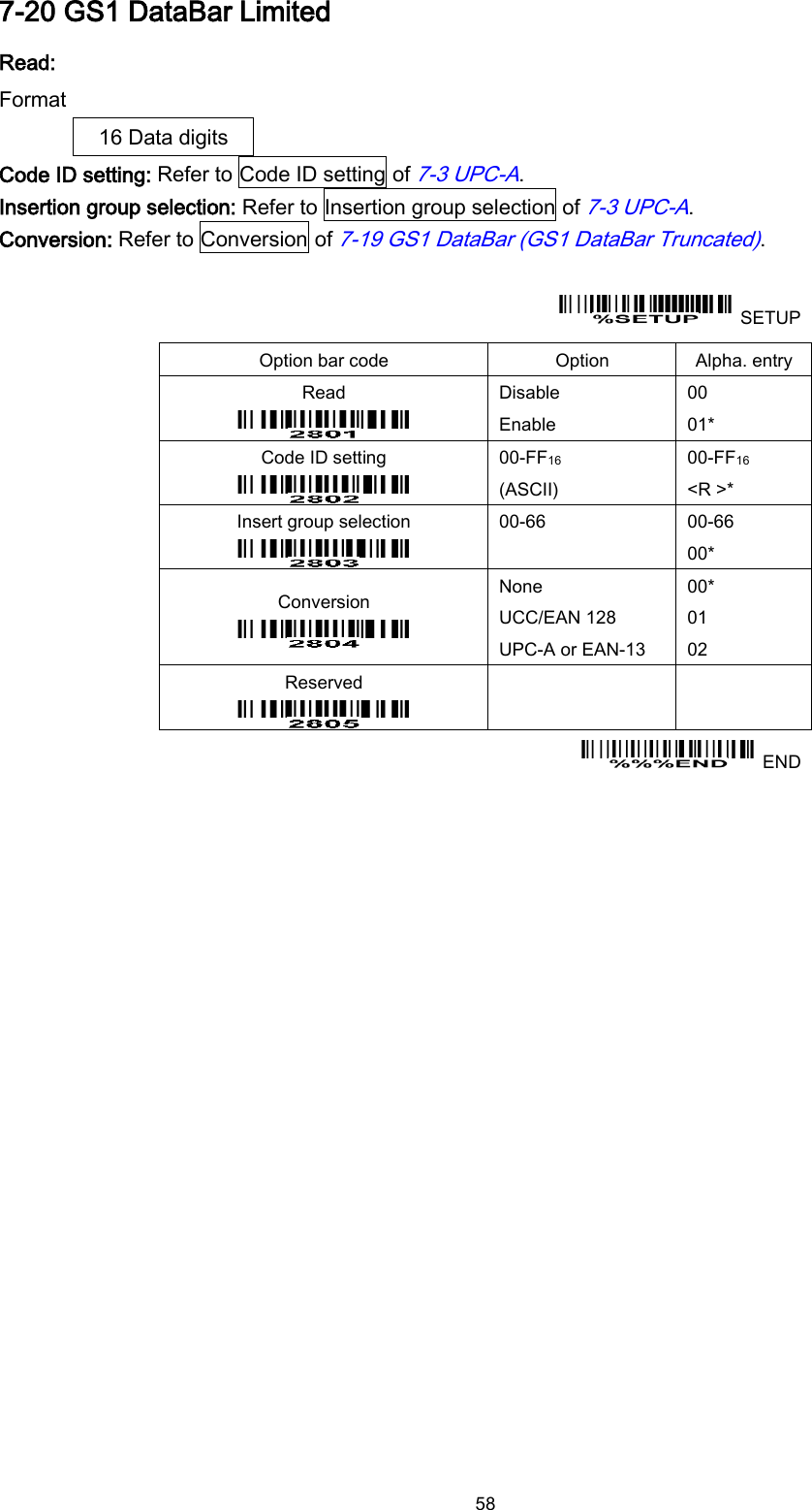  58 7-20 GS1 DataBar Limited Read: Format 16 Data digits Code ID setting: Refer to Code ID setting of 7-3 UPC-A. Insertion group selection: Refer to Insertion group selection of 7-3 UPC-A. Conversion: Refer to Conversion of 7-19 GS1 DataBar (GS1 DataBar Truncated).    SETUP Option bar code Option Alpha. entry Read  Disable Enable 00 01* Code ID setting  00-FF16   (ASCII) 00-FF16 &lt;R &gt;* Insert group selection  00-66  00-66 00* Conversion  None UCC/EAN 128 UPC-A or EAN-13 00* 01 02 Reserved      END 