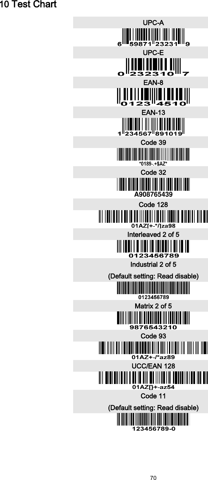  70 10 Test Chart UPC-A  UPC-E  EAN-8  EAN-13  Code 39  Code 32  A908765439 Code 128  Interleaved 2 of 5  Industrial 2 of 5 (Default setting: Read disable)  Matrix 2 of 5  Code 93  UCC/EAN 128  Code 11 (Default setting: Read disable)      