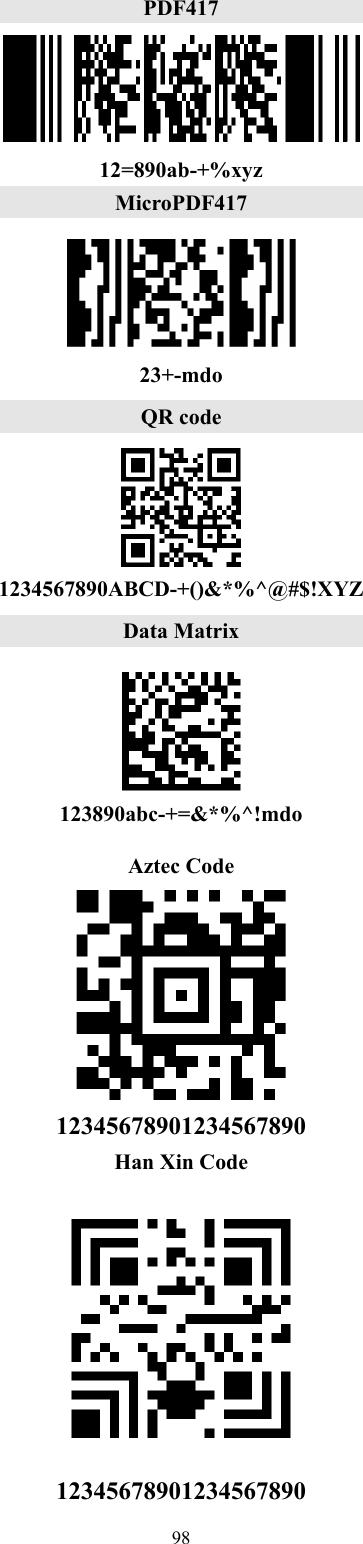   98  PDF417  12=890ab-+%xyz MicroPDF417  23+-mdo QR code  1234567890ABCD-+()&amp;*%^@#$!XYZ Data Matrix  123890abc-+=&amp;*%^!mdo Aztec Code  12345678901234567890 Han Xin Code  12345678901234567890 