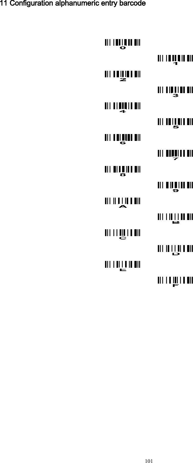   101 11 Configuration alphanumeric entry barcode                                     