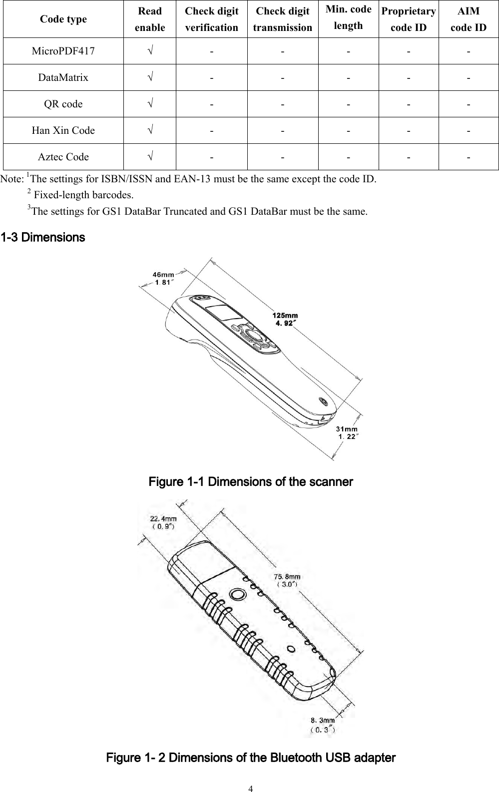   4 Code type Read enable Check digit verification Check digit transmission Min. code length Proprietary code ID AIM code ID MicroPDF417 √ - - - - - DataMatrix √ - - - - - QR code √ - - - - - Han Xin Code   √ - - - - - Aztec Code √ - - - - - Note: 1The settings for ISBN/ISSN and EAN-13 must be the same except the code ID.           2 Fixed-length barcodes.           3The settings for GS1 DataBar Truncated and GS1 DataBar must be the same. 1-3 Dimensions  Figure 1-1 Dimensions of the scanner  Figure 1- 2 Dimensions of the Bluetooth USB adapter 