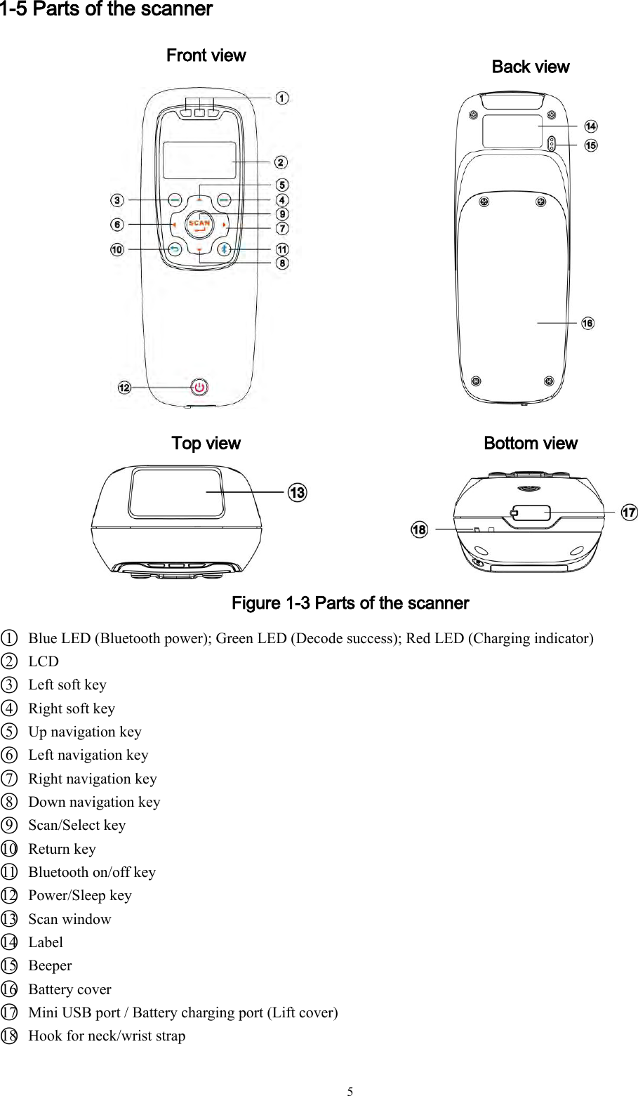   5 1-5 Parts of the scanner Front view  Back view  Top view  Bottom view  Figure 1-3 Parts of the scanner ○1   Blue LED (Bluetooth power); Green LED (Decode success); Red LED (Charging indicator)   ○2   LCD ○3   Left soft key   ○4   Right soft key ○5   Up navigation key ○6   Left navigation key ○7   Right navigation key ○8   Down navigation key ○9   Scan/Select key ○10   Return key ○11   Bluetooth on/off key ○12   Power/Sleep key ○13   Scan window ○14   Label ○15   Beeper ○16   Battery cover ○17   Mini USB port / Battery charging port (Lift cover) ○18   Hook for neck/wrist strap 