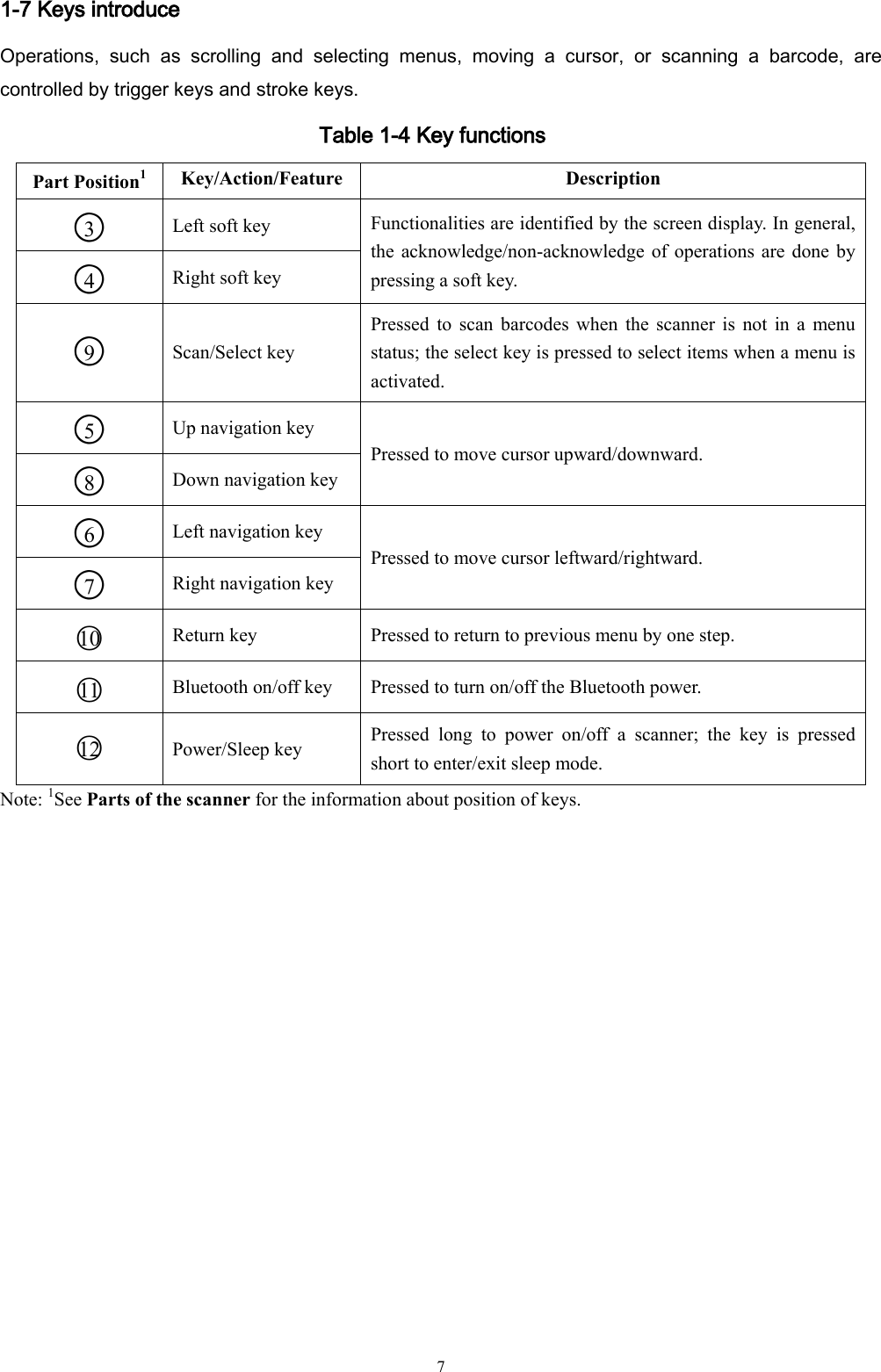   7 1-7 Keys introduce Operations,  such  as  scrolling  and  selecting  menus,  moving  a  cursor,  or  scanning  a  barcode,  are controlled by trigger keys and stroke keys.   Table 1-4 Key functions Part Position1 Key/Action/Feature Description ○3  Left soft key Functionalities are identified by the screen display. In general, the acknowledge/non-acknowledge of operations are done by pressing a soft key. ○4  Right soft key ○9  Scan/Select key Pressed to  scan  barcodes when the  scanner is  not  in a  menu status; the select key is pressed to select items when a menu is activated.   ○5  Up navigation key Pressed to move cursor upward/downward. ○8  Down navigation key ○6  Left navigation key Pressed to move cursor leftward/rightward. ○7  Right navigation key ○10  Return key Pressed to return to previous menu by one step. ○11  Bluetooth on/off key Pressed to turn on/off the Bluetooth power.   ○12  Power/Sleep key Pressed  long  to  power  on/off  a  scanner;  the  key  is  pressed short to enter/exit sleep mode.   Note: 1See Parts of the scanner for the information about position of keys.           