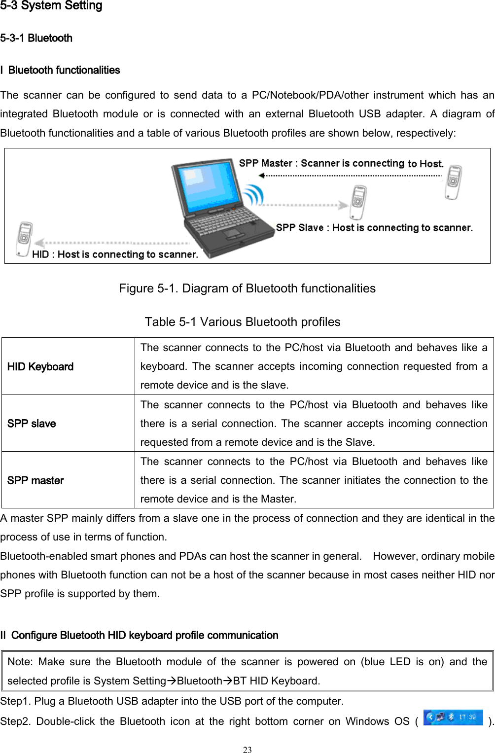   23    5-3 System Setting   5-3-1 Bluetooth Ⅰ  Bluetooth functionalities The  scanner  can  be  configured  to  send  data  to  a  PC/Notebook/PDA/other  instrument  which  has  an integrated  Bluetooth  module  or  is  connected  with  an  external  Bluetooth  USB  adapter.  A  diagram  of Bluetooth functionalities and a table of various Bluetooth profiles are shown below, respectively:  Figure 5-1. Diagram of Bluetooth functionalities Table 5-1 Various Bluetooth profiles HID Keyboard The scanner connects to the PC/host via Bluetooth and behaves like a keyboard. The  scanner  accepts incoming  connection  requested from  a remote device and is the slave. SPP slave The  scanner  connects  to  the  PC/host  via  Bluetooth  and  behaves  like there is a serial connection. The scanner accepts incoming connection requested from a remote device and is the Slave. SPP master The  scanner  connects  to  the  PC/host  via  Bluetooth  and  behaves  like there is a serial connection. The scanner initiates the connection to the remote device and is the Master. A master SPP mainly differs from a slave one in the process of connection and they are identical in the process of use in terms of function.     Bluetooth-enabled smart phones and PDAs can host the scanner in general.    However, ordinary mobile phones with Bluetooth function can not be a host of the scanner because in most cases neither HID nor SPP profile is supported by them.  Ⅱ  Configure Bluetooth HID keyboard profile communication Note:  Make  sure  the  Bluetooth  module  of  the  scanner  is  powered  on  (blue  LED  is  on)  and  the selected profile is System SettingBluetoothBT HID Keyboard. Step1. Plug a Bluetooth USB adapter into the USB port of the computer. Step2.  Double-click  the  Bluetooth  icon  at  the  right  bottom  corner  on  Windows  OS  (    ). 