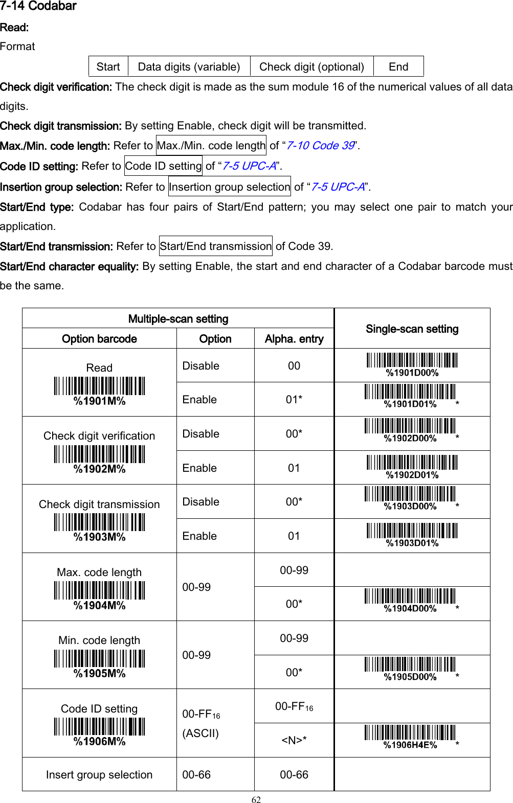   62 7-14 Codabar Read: Format Start Data digits (variable) Check digit (optional) End Check digit verification: The check digit is made as the sum module 16 of the numerical values of all data digits. Check digit transmission: By setting Enable, check digit will be transmitted. Max./Min. code length: Refer to Max./Min. code length of “7-10 Code 39”. Code ID setting: Refer to Code ID setting of “7-5 UPC-A”. Insertion group selection: Refer to Insertion group selection of “7-5 UPC-A”. Start/End type: Codabar  has  four  pairs  of  Start/End  pattern;  you  may  select  one  pair  to  match  your application. Start/End transmission: Refer to Start/End transmission of Code 39. Start/End character equality: By setting Enable, the start and end character of a Codabar barcode must be the same.  Multiple-scan setting Single-scan setting Option barcode Option Alpha. entry Read  Disable 00  Enable 01* * Check digit verification  Disable 00* * Enable 01  Check digit transmission  Disable 00* * Enable 01  Max. code length  00-99 00-99  00* * Min. code length  00-99 00-99  00* * Code ID setting  00-FF16 (ASCII) 00-FF16  &lt;N&gt;* * Insert group selection 00-66 00-66  