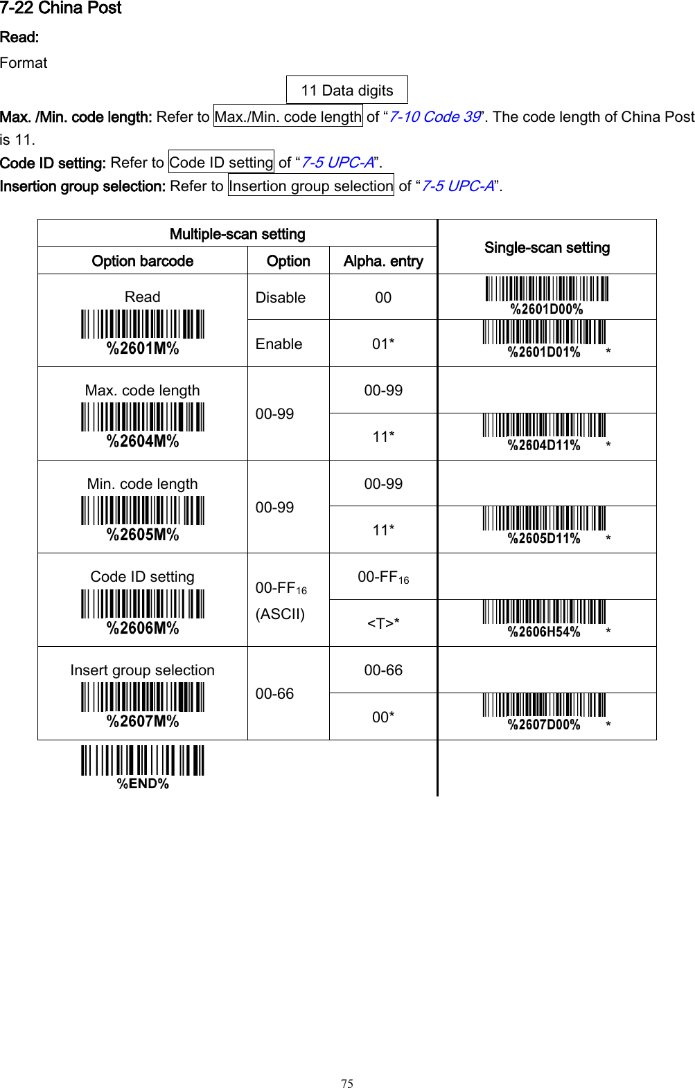   75 7-22 China Post Read: Format 11 Data digits Max. /Min. code length: Refer to Max./Min. code length of “7-10 Code 39”. The code length of China Post is 11. Code ID setting: Refer to Code ID setting of “7-5 UPC-A”. Insertion group selection: Refer to Insertion group selection of “7-5 UPC-A”.  Multiple-scan setting Single-scan setting Option barcode Option Alpha. entry Read  Disable 00  Enable 01* * Max. code length  00-99 00-99  11* * Min. code length  00-99 00-99  11* * Code ID setting  00-FF16 (ASCII) 00-FF16  &lt;T&gt;* * Insert group selection  00-66 00-66  00* *      