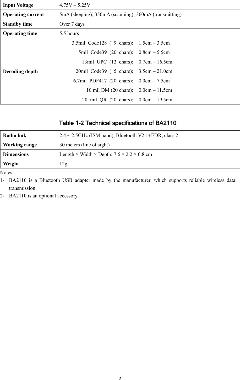   2 Input Voltage 4.75V – 5.25V Operating current 5mA (sleeping); 350mA (scanning); 360mA (transmitting)   Standby time Over 7 days Operating time 5.5 hours Decoding depth 3.5mil  Code128  (  9  chars): 1.5cm – 3.5cm 5mil  Code39  (20  chars): 0.8cm – 5.5cm 13mil  UPC  (12  chars): 0.7cm – 16.5cm 20mil  Code39  (  5  chars): 3.5cm – 21.0cm 6.7mil  PDF417  (20  chars): 0.0cm – 7.5cm 10 mil DM (20 chars): 0.0cm – 11.5cm 20  mil  QR  (20  chars): 0.0cm – 19.5cm  Table 1-2 Technical specifications of BA2110 Radio link 2.4 ~ 2.5GHz (ISM band), Bluetooth V2.1+EDR, class 2 Working range 30 meters (line of sight) Dimensions Length ×  Width ×  Depth: 7.6 × 2.2 × 0.8 cm Weight 12g Notes:   1- BA2110  is  a  Bluetooth  USB  adapter  made  by  the  manufacturer,  which  supports  reliable  wireless  data transmission. 2- BA2110 is an optional accessory.      