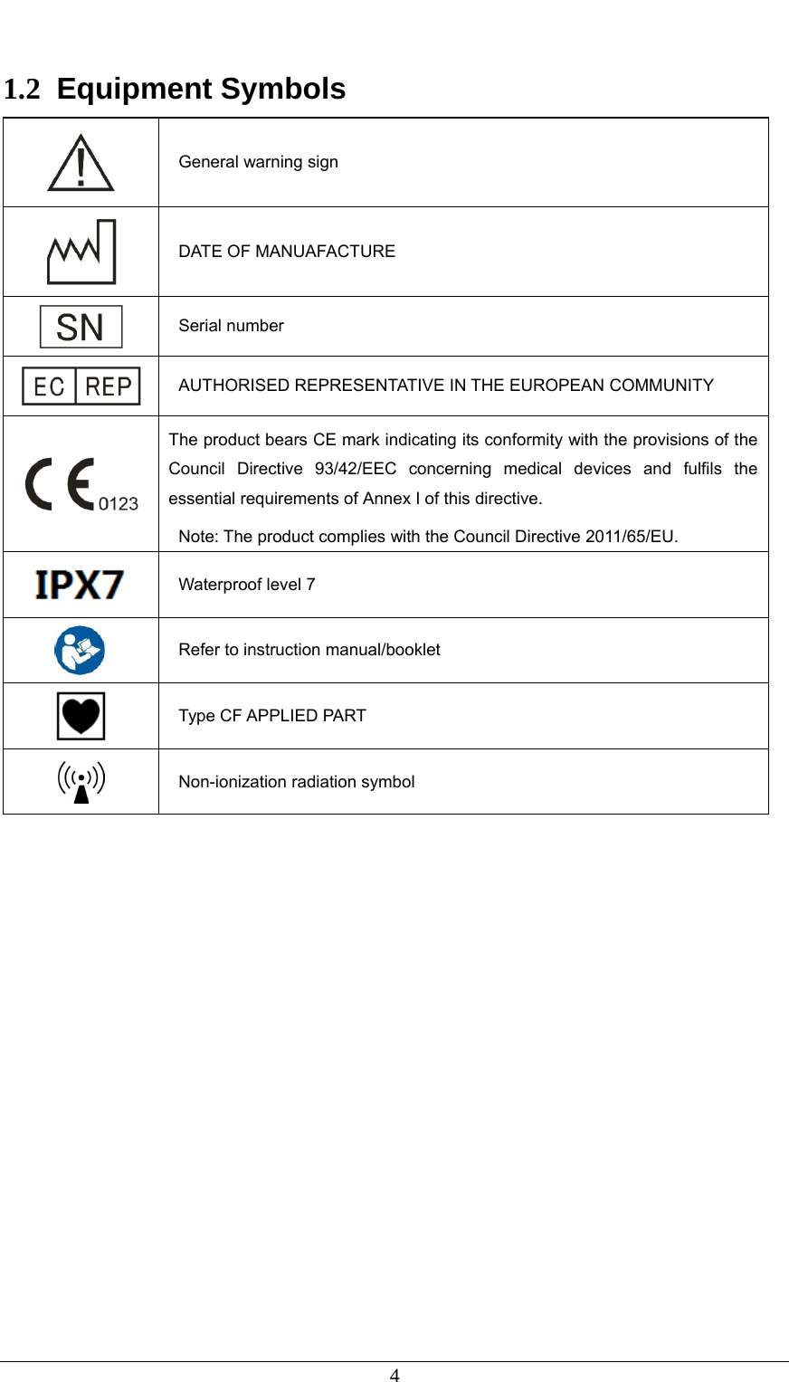  4  1.2  Equipment Symbols  General warning sign  DATE OF MANUAFACTURE  Serial number  AUTHORISED REPRESENTATIVE IN THE EUROPEAN COMMUNITY  The product bears CE mark indicating its conformity with the provisions of the Council Directive 93/42/EEC concerning medical devices and fulfils the essential requirements of Annex I of this directive. Note: The product complies with the Council Directive 2011/65/EU.  Waterproof level 7  Refer to instruction manual/booklet  Type CF APPLIED PART  Non-ionization radiation symbol  