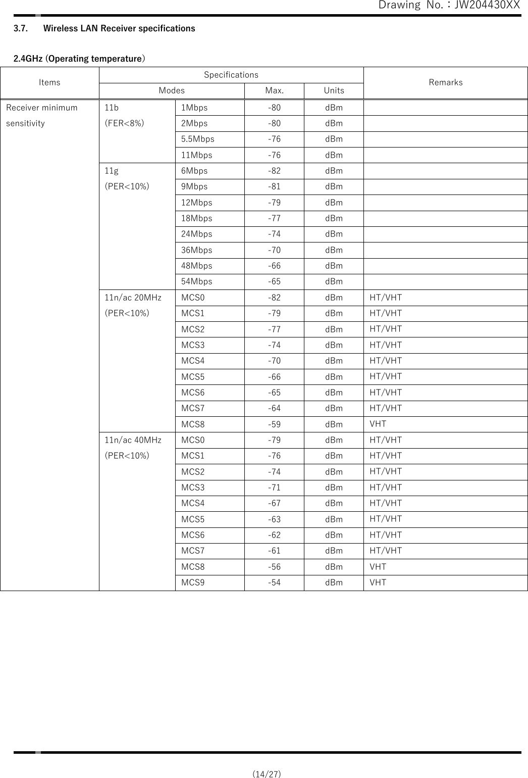 Page 14 of Mindray BIO Medical electronics PMACS Embedded wireless module User Manual silex technology  Inc 