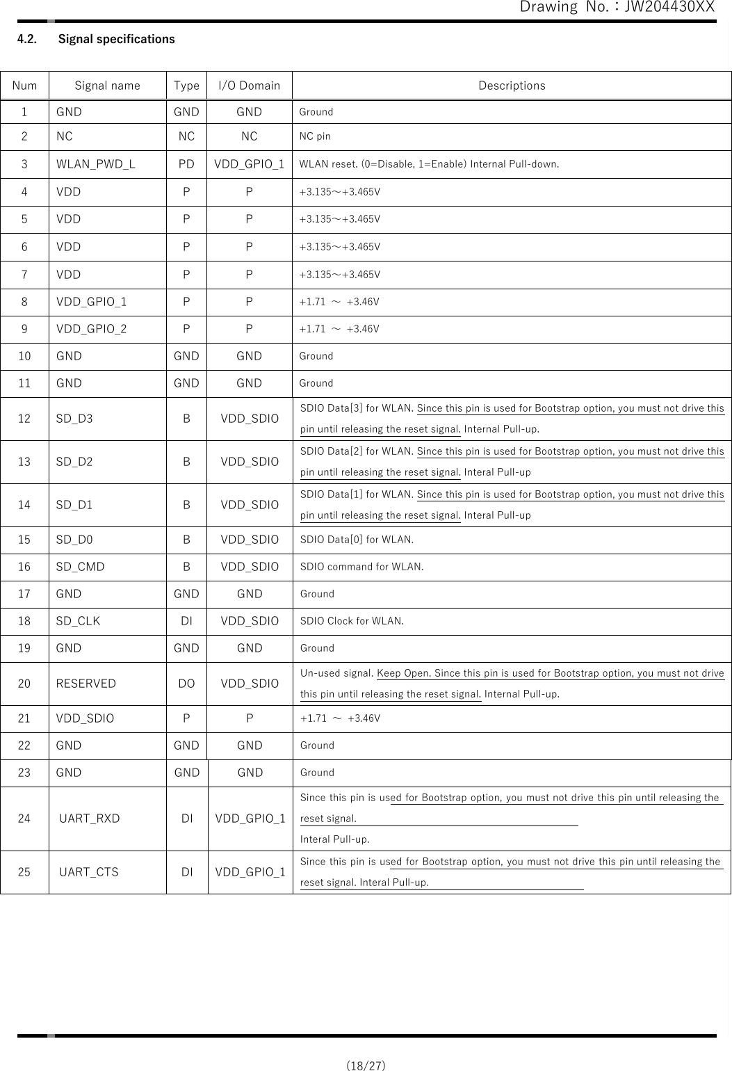 Page 18 of Mindray BIO Medical electronics PMACS Embedded wireless module User Manual silex technology  Inc 