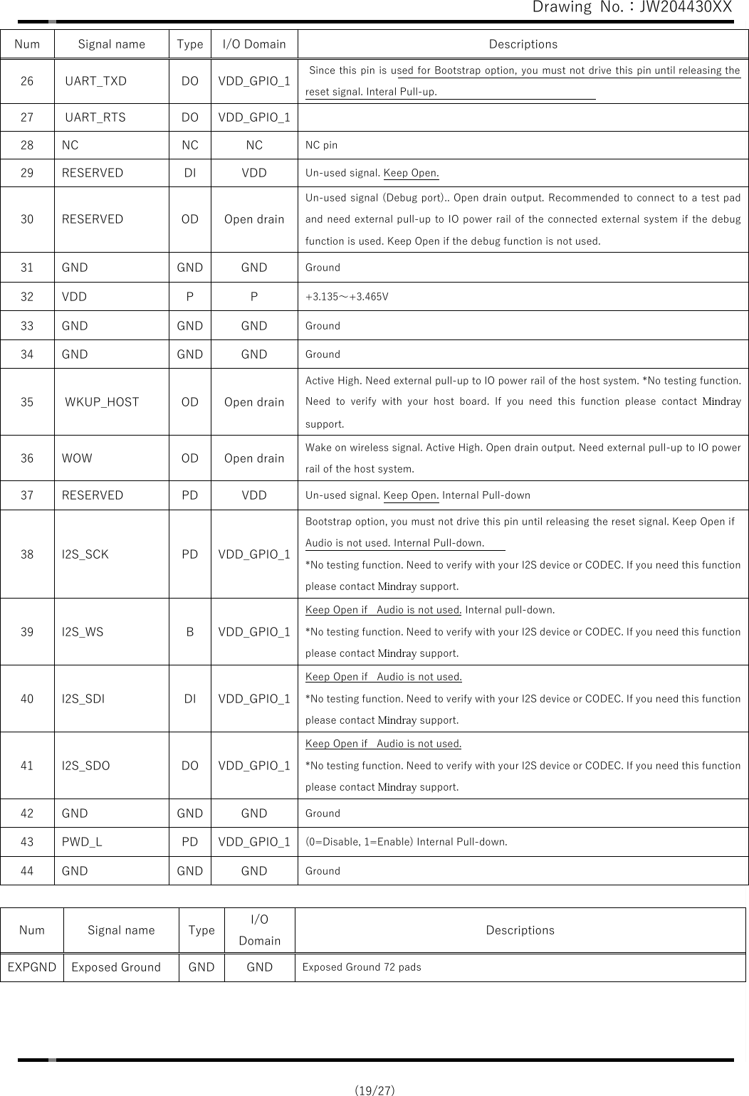 Page 19 of Mindray BIO Medical electronics PMACS Embedded wireless module User Manual silex technology  Inc 