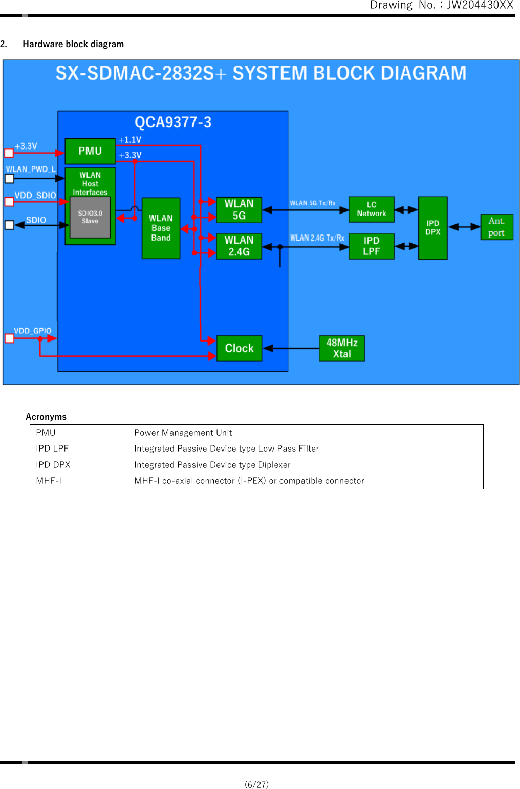 Page 6 of Mindray BIO Medical electronics PMACS Embedded wireless module User Manual silex technology  Inc 