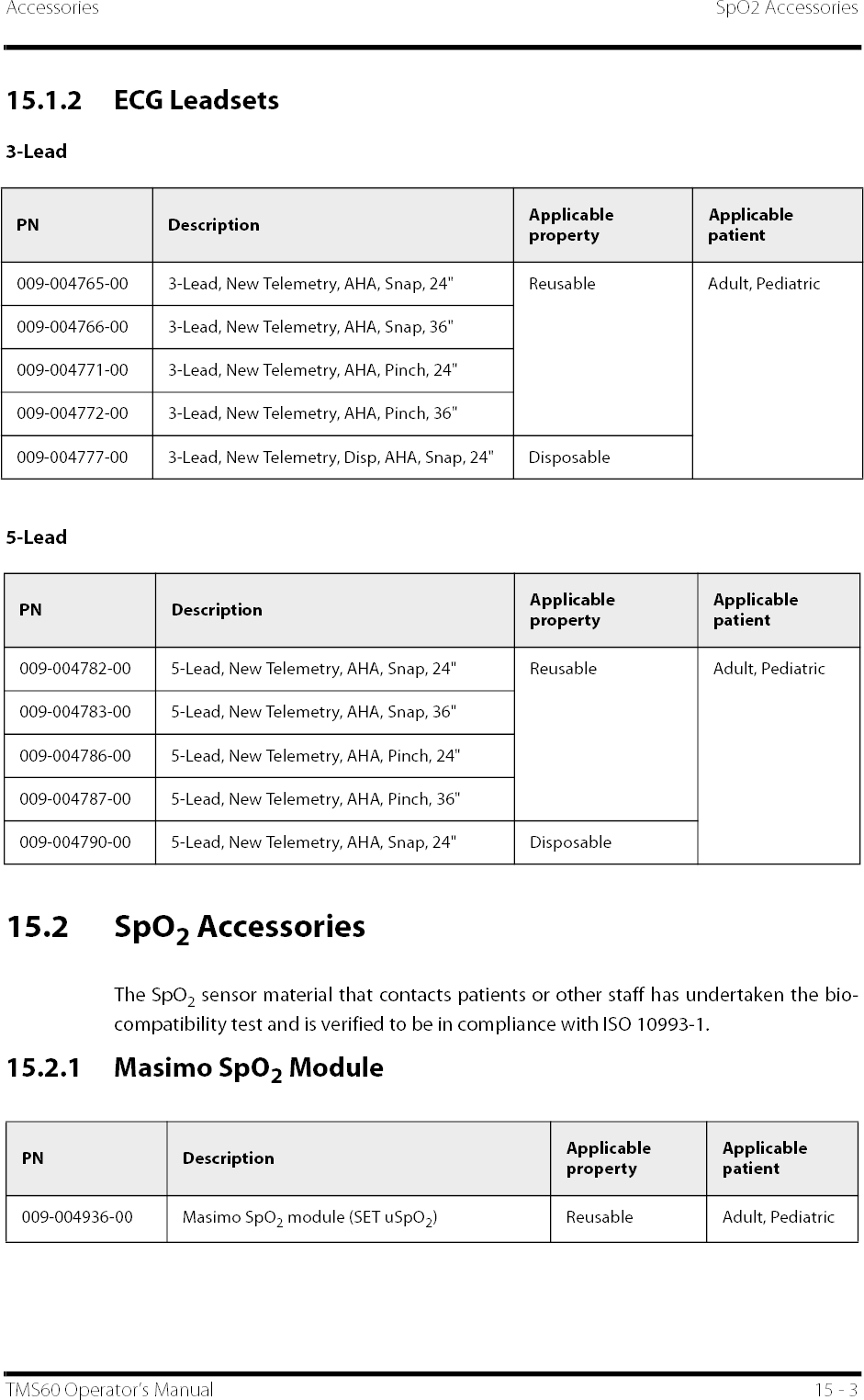 Accessories SpO2 AccessoriesTMS60 Operator’s Manual 15 - 315.1.2 ECG Leadsets3-Lead5-Lead15.2 SpO2 AccessoriesThe SpO2 sensor material that contacts patients or other staff has undertaken the bio-compatibility test and is verified to be in compliance with ISO 10993-1.15.2.1 Masimo SpO2 ModulePN Description Applicable propertyApplicable patient009-004765-00 3-Lead, New Telemetry, AHA, Snap, 24&quot; Reusable Adult, Pediatric009-004766-00 3-Lead, New Telemetry, AHA, Snap, 36&quot;009-004771-00 3-Lead, New Telemetry, AHA, Pinch, 24&quot;009-004772-00 3-Lead, New Telemetry, AHA, Pinch, 36&quot;009-004777-00 3-Lead, New Telemetry, Disp, AHA, Snap, 24&quot; DisposablePN Description Applicable propertyApplicable patient009-004782-00 5-Lead, New Telemetry, AHA, Snap, 24&quot; Reusable Adult, Pediatric009-004783-00 5-Lead, New Telemetry, AHA, Snap, 36&quot;009-004786-00 5-Lead, New Telemetry, AHA, Pinch, 24&quot;009-004787-00 5-Lead, New Telemetry, AHA, Pinch, 36&quot;009-004790-00 5-Lead, New Telemetry, AHA, Snap, 24&quot; DisposablePN Description Applicable propertyApplicable patient009-004936-00 Masimo SpO2 module (SET uSpO2) Reusable Adult, Pediatric