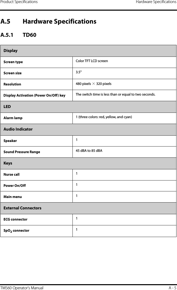 Product Specifications Hardware SpecificationsTMS60 Operator’s Manual A - 5A.5 Hardware SpecificationsA.5.1 TD60DisplayScreen type Color TFT LCD screenScreen size 3.5&quot;Resolution 480 pixels × 320 pixelsDisplay Activation (Power On/Off) key The switch time is less than or equal to two seconds.LEDAlarm lamp 1 (three colors: red, yellow, and cyan)Audio IndicatorSpeaker 1Sound Pressure Range 45 dBA to 85 dBAKeysNurse call 1Power On/Off 1Main menu 1External ConnectorsECG connector 1SpO2 connector 1