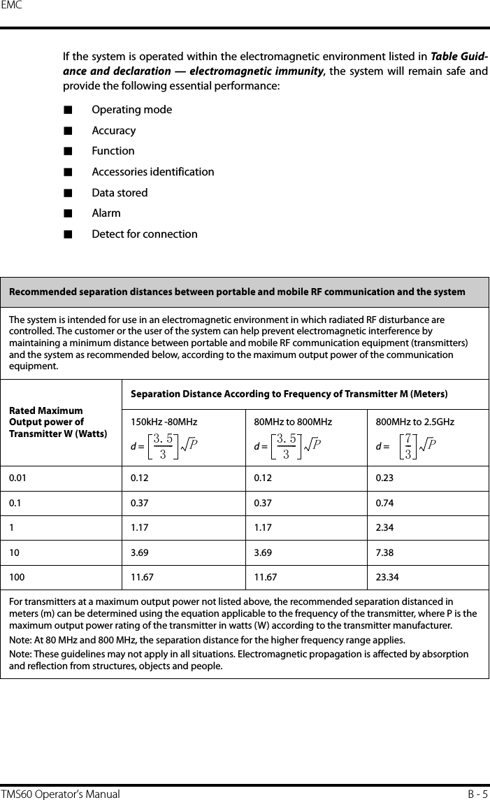 EMCTMS60 Operator’s Manual B - 5If the system is operated within the electromagnetic environment listed in Table Guid-ance and declaration — electromagnetic immunity, the system will remain safe andprovide the following essential performance:■Operating mode■Accuracy■Function■Accessories identification■Data stored■Alarm■Detect for connectionRecommended separation distances between portable and mobile RF communication and the systemThe system is intended for use in an electromagnetic environment in which radiated RF disturbance are controlled. The customer or the user of the system can help prevent electromagnetic interference by maintaining a minimum distance between portable and mobile RF communication equipment (transmitters) and the system as recommended below, according to the maximum output power of the communication equipment.Rated Maximum Output power of Transmitter W (Watts)Separation Distance According to Frequency of Transmitter M (Meters)150kHz -80MHzd = 80MHz to 800MHzd = 800MHz to 2.5GHzd = 0.01 0.12 0.12 0.230.1 0.37 0.37 0.741 1.17 1.17 2.3410 3.69 3.69 7.38100 11.67 11.67 23.34For transmitters at a maximum output power not listed above, the recommended separation distanced in meters (m) can be determined using the equation applicable to the frequency of the transmitter, where P is the maximum output power rating of the transmitter in watts (W) according to the transmitter manufacturer.Note: At 80 MHz and 800 MHz, the separation distance for the higher frequency range applies.Note: These guidelines may not apply in all situations. Electromagnetic propagation is affected by absorption and reflection from structures, objects and people.3.53---------P3.53---------P73---P