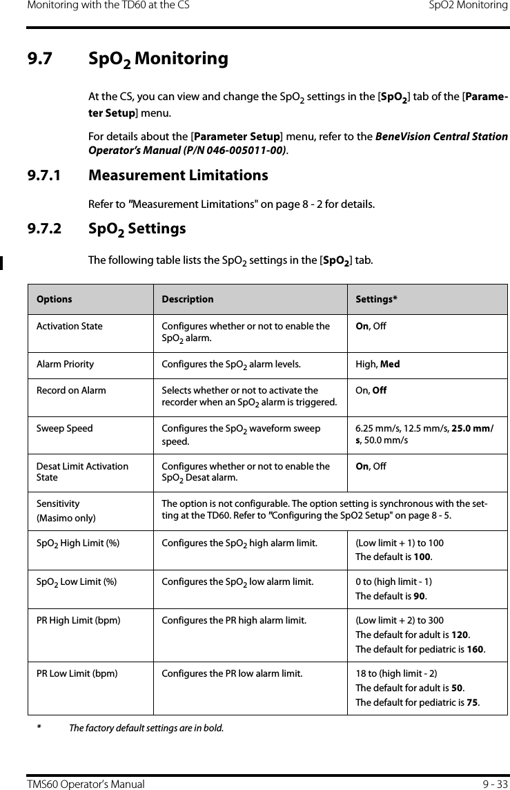 Monitoring with the TD60 at the CS SpO2 MonitoringTMS60 Operator’s Manual 9 - 339.7 SpO2 MonitoringAt the CS, you can view and change the SpO2 settings in the [SpO2] tab of the [Parame-ter Setup] menu.For details about the [Parameter Setup] menu, refer to the BeneVision Central StationOperator’s Manual (P/N 046-005011-00).9.7.1 Measurement LimitationsRefer to &quot;Measurement Limitations&quot; on page 8 - 2 for details.9.7.2 SpO2 SettingsThe following table lists the SpO2 settings in the [SpO2] tab.Options Description Settings*Activation State Configures whether or not to enable the SpO2 alarm.On, OffAlarm Priority Configures the SpO2 alarm levels. High, MedRecord on Alarm Selects whether or not to activate the recorder when an SpO2 alarm is triggered.On, OffSweep Speed Configures the SpO2 waveform sweep speed.6.25 mm/s, 12.5 mm/s, 25.0 mm/s, 50.0 mm/sDesat Limit Activation StateConfigures whether or not to enable the SpO2 Desat alarm.On, OffSensitivity(Masimo only)The option is not configurable. The option setting is synchronous with the set-ting at the TD60. Refer to &quot;Configuring the SpO2 Setup&quot; on page 8 - 5.SpO2 High Limit (%)  Configures the SpO2 high alarm limit. (Low limit + 1) to 100The default is 100.SpO2 Low Limit (%) Configures the SpO2 low alarm limit. 0 to (high limit - 1)The default is 90.PR High Limit (bpm) Configures the PR high alarm limit. (Low limit + 2) to 300The default for adult is 120.The default for pediatric is 160.PR Low Limit (bpm) Configures the PR low alarm limit. 18 to (high limit - 2)The default for adult is 50.The default for pediatric is 75.* The factory default settings are in bold.