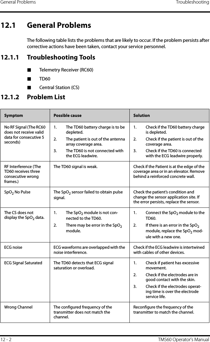 General Problems Troubleshooting12 - 2 TMS60 Operator’s Manual12.1 General ProblemsThe following table lists the problems that are likely to occur. If the problem persists aftercorrective actions have been taken, contact your service personnel.12.1.1 Troubleshooting Tools■Telemetry Receiver (RC60)■TD60■Central Station (CS)12.1.2 Problem ListSymptom Possible cause SolutionNo RF Signal (The RC60 does not receive valid data for consecutive 5 seconds)1. The TD60 battery charge is to be depleted.2. The patient is out of the antenna array coverage area.3. The TD60 is not connected with the ECG leadwire.1. Check if the TD60 battery charge is depleted.2. Check if the patient is out of the coverage area.3. Check if the TD60 is connected with the ECG leadwire properly.RF Interference (The TD60 receives three consecutive wrong frames.)The TD60 signal is weak. Check if the Patient is at the edge of the coverage area or in an elevator. Remove behind a reinforced concrete wall.SpO2 No Pulse The SpO2 sensor failed to obtain pulse signal.Check the patient’s condition and change the sensor application site. If the error persists, replace the sensor.The CS does not display the SpO2 data.1. The SpO2 module is not con-nected to the TD60.2. There may be error in the SpO2 module.1. Connect the SpO2 module to the TD60.2. If there is an error in the SpO2 module, replace the SpO2 mod-ule with a new one.ECG noise ECG waveforms are overlapped with the noise interference.Check if the ECG leadwire is intertwined with cables of other devices.ECG Signal Saturated The TD60 detects that ECG signal saturation or overload.1. Check if patient has excessive movement.2. Check if the electrodes are in good contact with the skin.3. Check if the electrodes operat-ing time is over the electrode service life.Wrong Channel The configured frequency of the transmitter does not match the channel.Reconfigure the frequency of the transmitter to match the channel.