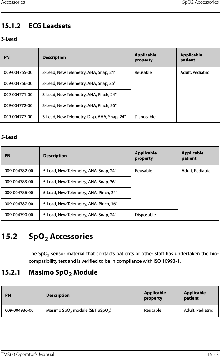Accessories SpO2 AccessoriesTMS60 Operator’s Manual 15 - 315.1.2 ECG Leadsets3-Lead5-Lead15.2 SpO2 AccessoriesThe SpO2 sensor material that contacts patients or other staff has undertaken the bio-compatibility test and is verified to be in compliance with ISO 10993-1.15.2.1 Masimo SpO2 ModulePN Description Applicable propertyApplicable patient009-004765-00 3-Lead, New Telemetry, AHA, Snap, 24&quot; Reusable Adult, Pediatric009-004766-00 3-Lead, New Telemetry, AHA, Snap, 36&quot;009-004771-00 3-Lead, New Telemetry, AHA, Pinch, 24&quot;009-004772-00 3-Lead, New Telemetry, AHA, Pinch, 36&quot;009-004777-00 3-Lead, New Telemetry, Disp, AHA, Snap, 24&quot; DisposablePN Description Applicable propertyApplicable patient009-004782-00 5-Lead, New Telemetry, AHA, Snap, 24&quot; Reusable Adult, Pediatric009-004783-00 5-Lead, New Telemetry, AHA, Snap, 36&quot;009-004786-00 5-Lead, New Telemetry, AHA, Pinch, 24&quot;009-004787-00 5-Lead, New Telemetry, AHA, Pinch, 36&quot;009-004790-00 5-Lead, New Telemetry, AHA, Snap, 24&quot; DisposablePN Description Applicable propertyApplicable patient009-004936-00 Masimo SpO2 module (SET uSpO2) Reusable Adult, Pediatric