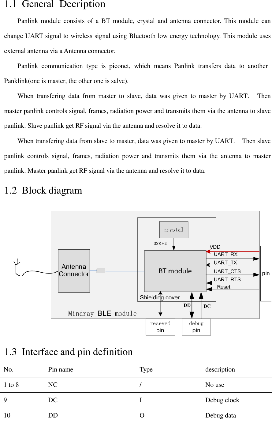 1.1  General  Decription  Panlink  module  consists  of a  BT  module,  crystal and antenna  connector.  This  module  can change UART signal to wireless signal using Bluetooth low energy technology. This module uses external antenna via a Antenna connector. Panlink  communication  type  is  piconet,  which  means  Panlink  transfers  data  to  another  Panklink(one is master, the other one is salve).  When transfering  data  from  master  to  slave,  data  was  given  to  master  by  UART.    Then master panlink controls signal, frames, radiation power and transmits them via the antenna to slave panlink. Slave panlink get RF signal via the antenna and resolve it to data. When transfering data from slave to master, data was given to master by UART.    Then slave panlink  controls  signal,  frames,  radiation  power  and  transmits  them  via  the  antenna  to  master panlink. Master panlink get RF signal via the antenna and resolve it to data. 1.2  Block diagram    1.3  Interface and pin definition   No.  Pin name  Type  description  1 to 8  NC  /  No use  9  DC  I  Debug clock  10  DD  O  Debug data 