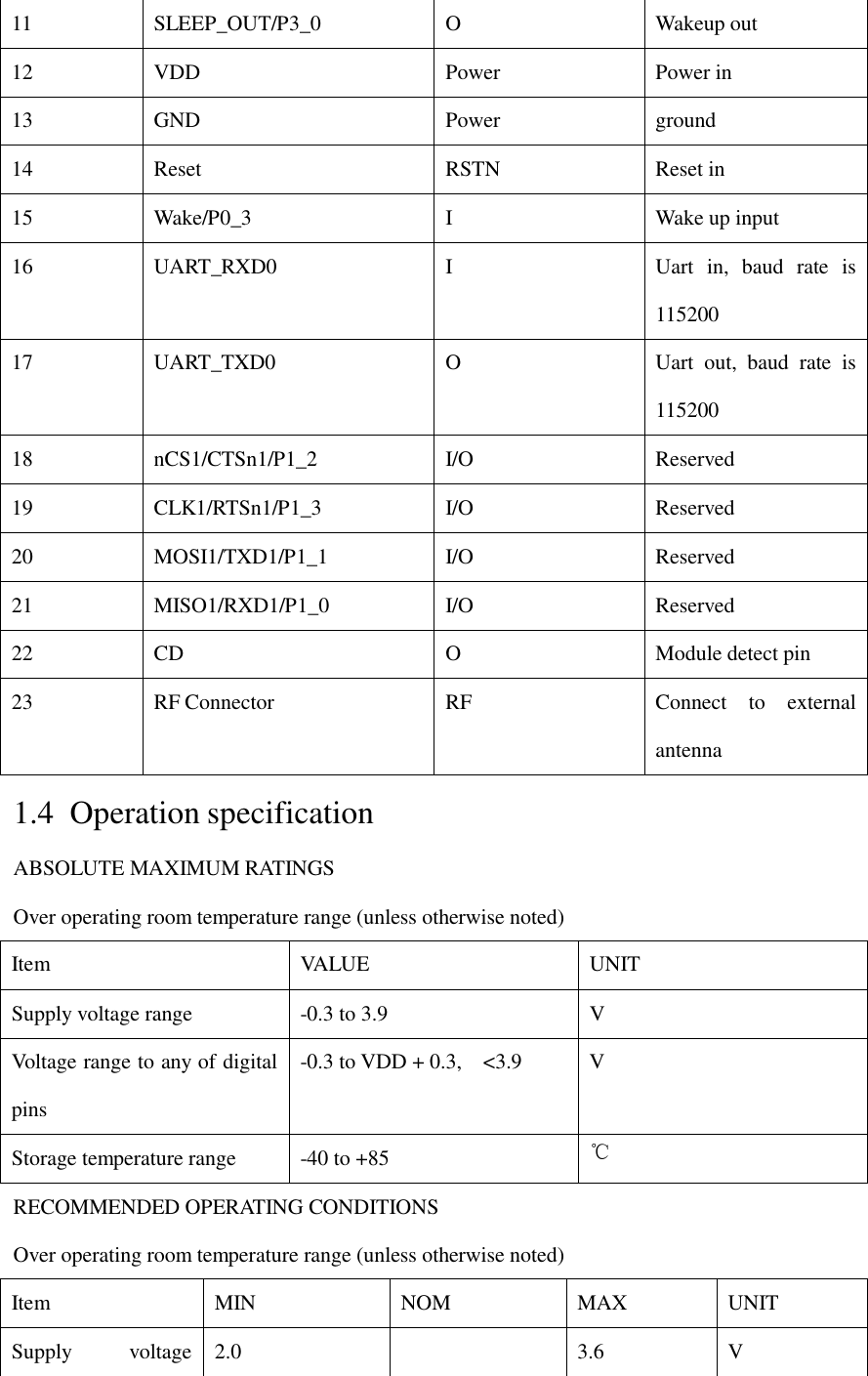   11  SLEEP_OUT/P3_0  O  Wakeup out  12  VDD  Power  Power in  13  GND  Power  ground  14  Reset  RSTN  Reset in  15  Wake/P0_3  I  Wake up input  16  UART_RXD0  I  Uart  in,  baud  rate  is  115200  17  UART_TXD0  O  Uart  out,  baud  rate  is  115200  18  nCS1/CTSn1/P1_2  I/O  Reserved  19  CLK1/RTSn1/P1_3  I/O  Reserved  20  MOSI1/TXD1/P1_1  I/O  Reserved  21  MISO1/RXD1/P1_0  I/O  Reserved  22  CD  O  Module detect pin  23  RF Connector  RF  Connect  to  external  antenna  1.4  Operation specification  ABSOLUTE MAXIMUM RATINGS  Over operating room temperature range (unless otherwise noted)   Item  VALUE  UNIT  Supply voltage range  -0.3 to 3.9  V  Voltage range to any of digital  pins  -0.3 to VDD + 0.3,  &lt;3.9  V  Storage temperature range  -40 to +85 ℃  RECOMMENDED OPERATING CONDITIONS  Over operating room temperature range (unless otherwise noted)   Item  MIN  NOM  MAX  UNIT  Supply  voltage  2.0   3.6  V 