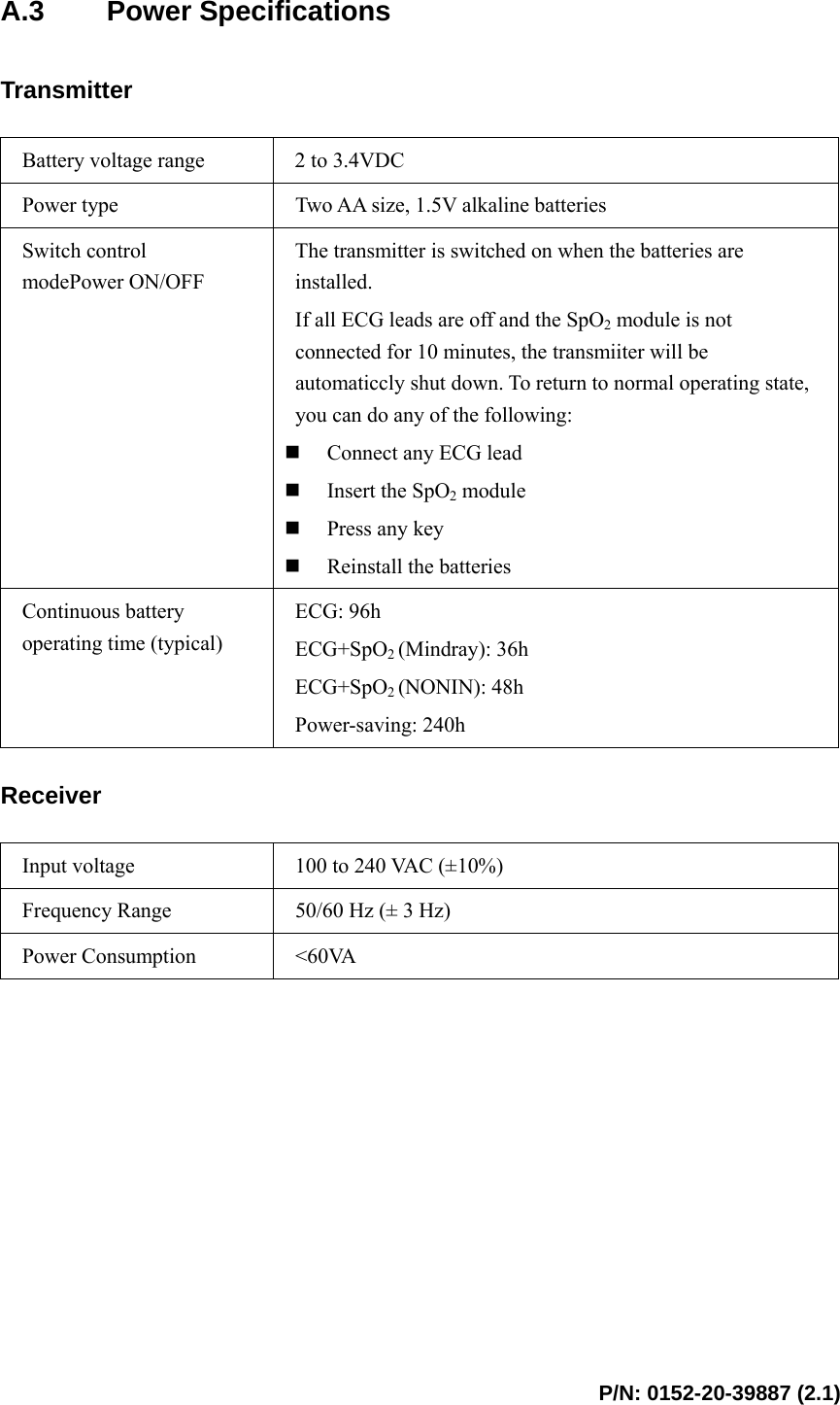  P/N: 0152-20-39887 (2.1)  A.3 Power Specifications  Transmitter  Battery voltage range  2 to 3.4VDC Power type  Two AA size, 1.5V alkaline batteries Switch control modePower ON/OFF The transmitter is switched on when the batteries are installed. If all ECG leads are off and the SpO2 module is not connected for 10 minutes, the transmiiter will be automaticcly shut down. To return to normal operating state, you can do any of the following:  Connect any ECG lead  Insert the SpO2 module  Press any key  Reinstall the batteries Continuous battery operating time (typical) ECG: 96h ECG+SpO2 (Mindray): 36h ECG+SpO2 (NONIN): 48h Power-saving: 240h  Receiver  Input voltage  100 to 240 VAC (±10%) Frequency Range  50/60 Hz (± 3 Hz) Power Consumption    &lt;60VA   