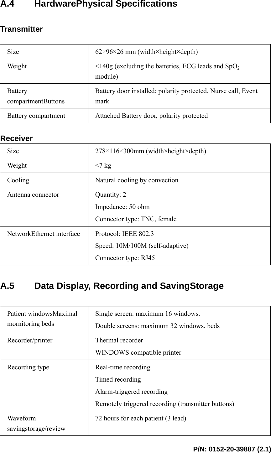  P/N: 0152-20-39887 (2.1)  A.4 HardwarePhysical Specifications  Transmitter  Size  62×96×26 mm (width×height×depth) Weight  &lt;140g (excluding the batteries, ECG leads and SpO2 module) Battery compartmentButtons Battery door installed; polarity protected. Nurse call, Event mark Battery compartment  Attached Battery door, polarity protected  Receiver Size 278×116×300mm (width×height×depth) Weight &lt;7 kg Cooling  Natural cooling by convection Antenna connector Quantity: 2 Impedance: 50 ohm Connector type: TNC, female   NetworkEthernet interface  Protocol: IEEE 802.3 Speed: 10M/100M (self-adaptive) Connector type: RJ45  A.5  Data Display, Recording and SavingStorage    Patient windowsMaximal mornitoring beds Single screen: maximum 16 windows.   Double screens: maximum 32 windows. beds   Recorder/printer Thermal recorder  WINDOWS compatible printer   Recording type    Real-time recording Timed recording Alarm-triggered recording Remotely triggered recording (transmitter buttons) Waveform savingstorage/review 72 hours for each patient (3 lead) 