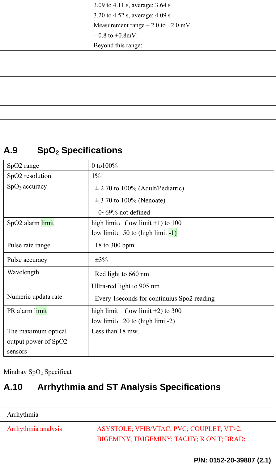  P/N: 0152-20-39887 (2.1) 3.09 to 4.11 s, average: 3.64 s 3.20 to 4.52 s, average: 4.09 s Measurement range – 2.0 to +2.0 mV – 0.8 to +0.8mV: Beyond this range:             A.9 SpO2 Specifications SpO2 range  0 to100% SpO2 resolution  1% SpO2 accuracy    ± 2 70 to 100% (Adult/Pediatric) ± 3 70 to 100% (Nenoate) 0~69% not defined SpO2 alarm limit  high limit：(low limit +1) to 100 low limit：50 to (high limit -1) Pulse rate range  18 to 300 bpm Pulse accuracy  ±3% Wavelength  Red light to 660 nm Ultra-red light to 905 nm Numeric updata rate    Every 1seconds for continuius Spo2 reading PR alarm limit  high limit    (low limit +2) to 300 low limit：20 to (high limit-2) The maximum optical output power of SpO2 sensors Less than 18 mw.   Mindray SpO2 Specificat A.10  Arrhythmia and ST Analysis Specifications  Arrhythmia Arrhythmia analysis ASYSTOLE; VFIB/VTAC; PVC; COUPLET; VT&gt;2; BIGEMINY; TRIGEMINY; TACHY; R ON T; BRAD; 