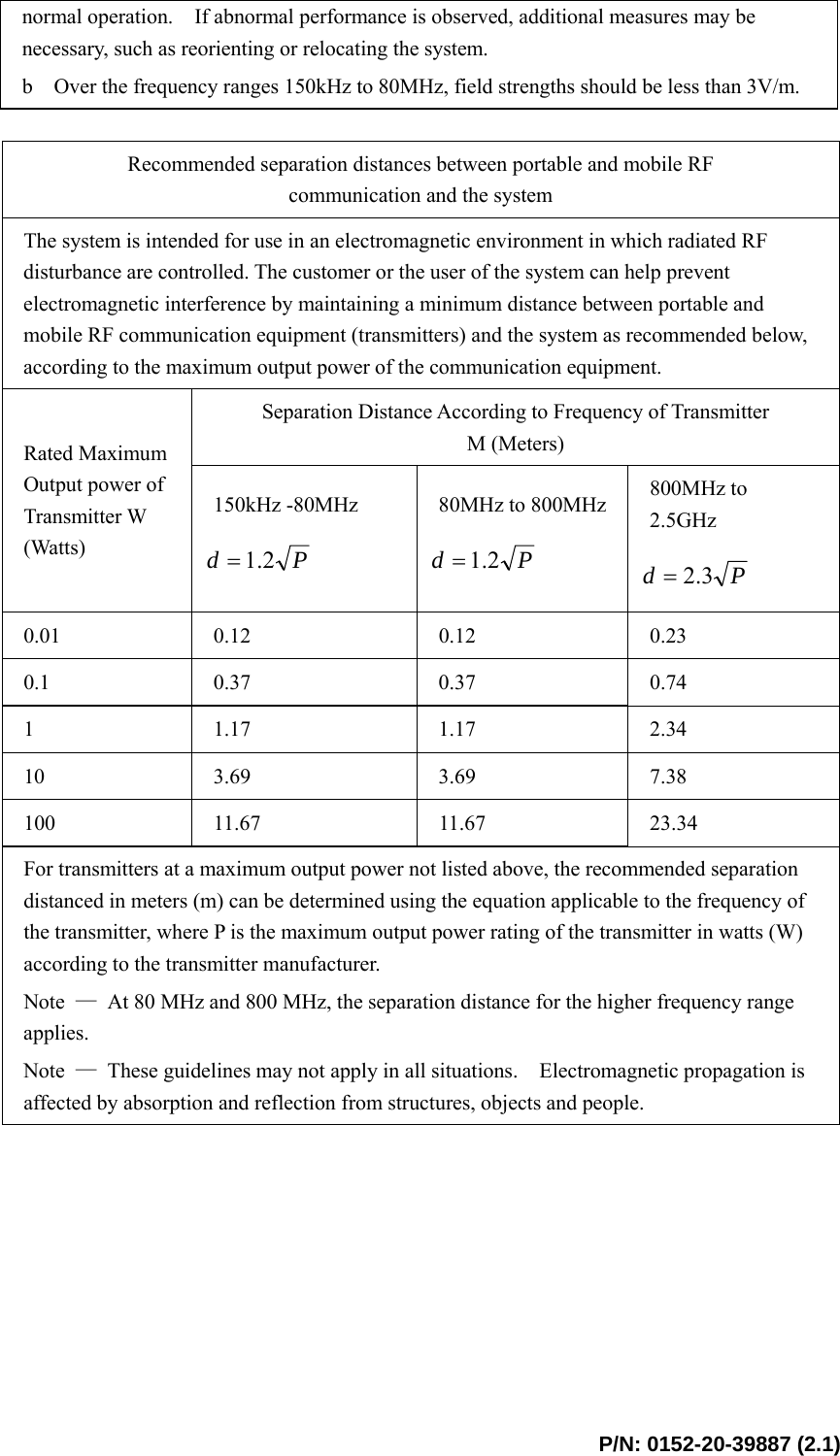  P/N: 0152-20-39887 (2.1) normal operation.    If abnormal performance is observed, additional measures may be necessary, such as reorienting or relocating the system. b    Over the frequency ranges 150kHz to 80MHz, field strengths should be less than 3V/m.    Recommended separation distances between portable and mobile RF communication and the system The system is intended for use in an electromagnetic environment in which radiated RF disturbance are controlled. The customer or the user of the system can help prevent electromagnetic interference by maintaining a minimum distance between portable and mobile RF communication equipment (transmitters) and the system as recommended below, according to the maximum output power of the communication equipment. Separation Distance According to Frequency of Transmitter M (Meters) Rated Maximum Output power of Transmitter W (Watts) 150kHz -80MHz Pd 2.1= 80MHz to 800MHz Pd 2.1= 800MHz to 2.5GHz Pd 3.2= 0.01 0.12  0.12  0.23 0.1 0.37  0.37  0.74 1 1.17  1.17 2.34 10 3.69  3.69  7.38 100 11.67  11.67  23.34 For transmitters at a maximum output power not listed above, the recommended separation distanced in meters (m) can be determined using the equation applicable to the frequency of the transmitter, where P is the maximum output power rating of the transmitter in watts (W) according to the transmitter manufacturer. Note  —  At 80 MHz and 800 MHz, the separation distance for the higher frequency range applies. Note  —  These guidelines may not apply in all situations.    Electromagnetic propagation is affected by absorption and reflection from structures, objects and people.    