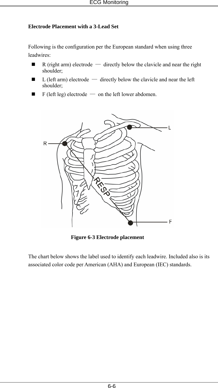 ECG Monitoring   6-6  Electrode Placement with a 3-Lead Set  Following is the configuration per the European standard when using three leadwires:  R (right arm) electrode  —  directly below the clavicle and near the right shoulder;  L (left arm) electrode  —  directly below the clavicle and near the left shoulder;  F (left leg) electrode  —  on the left lower abdomen.   Figure 6-3 Electrode placement  The chart below shows the label used to identify each leadwire. Included also is its associated color code per American (AHA) and European (IEC) standards.   