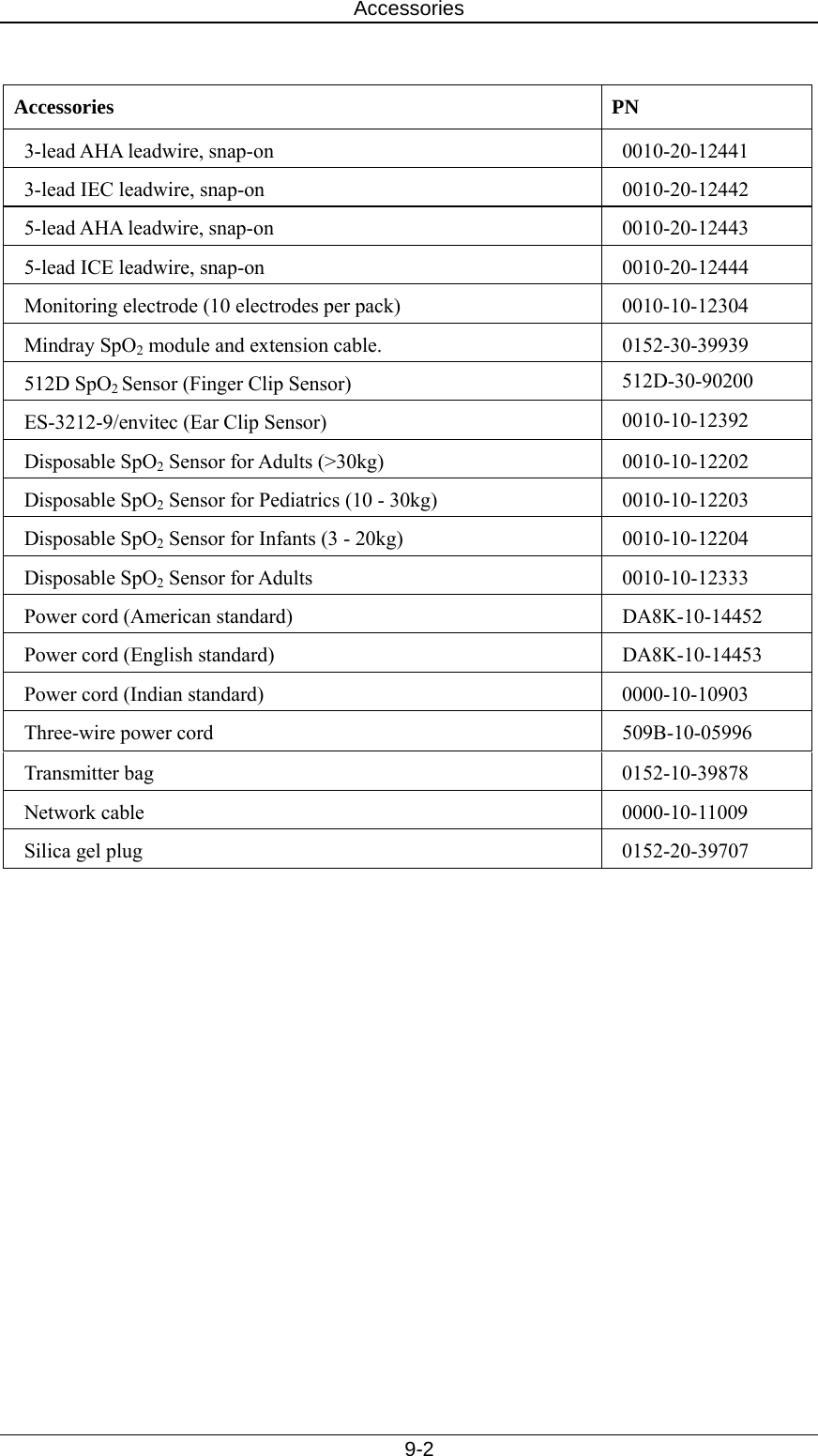 Accessories   9-2  Accessories PN 3-lead AHA leadwire, snap-on  0010-20-12441 3-lead IEC leadwire, snap-on  0010-20-12442 5-lead AHA leadwire, snap-on  0010-20-12443 5-lead ICE leadwire, snap-on  0010-20-12444 Monitoring electrode (10 electrodes per pack)  0010-10-12304 Mindray SpO2 module and extension cable. 0152-30-39939 512D SpO2 Sensor (Finger Clip Sensor)  512D-30-90200 ES-3212-9/envitec (Ear Clip Sensor)  0010-10-12392 Disposable SpO2 Sensor for Adults (&gt;30kg)  0010-10-12202 Disposable SpO2 Sensor for Pediatrics (10 - 30kg)  0010-10-12203 Disposable SpO2 Sensor for Infants (3 - 20kg)  0010-10-12204 Disposable SpO2 Sensor for Adults  0010-10-12333 Power cord (American standard)  DA8K-10-14452 Power cord (English standard)  DA8K-10-14453 Power cord (Indian standard)  0000-10-10903 Three-wire power cord  509B-10-05996 Transmitter bag  0152-10-39878 Network cable  0000-10-11009 Silica gel plug  0152-20-39707  