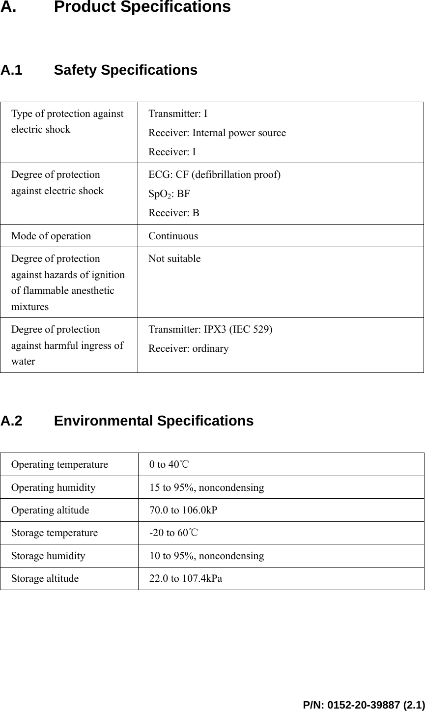  P/N: 0152-20-39887 (2.1)  A. Product Specifications   A.1 Safety Specifications  Type of protection against electric shock Transmitter: I   Receiver: Internal power source   Receiver: I Degree of protection against electric shock ECG: CF (defibrillation proof) SpO2: BF Receiver: B Mode of operation  Continuous Degree of protection against hazards of ignition of flammable anesthetic mixtures Not suitable Degree of protection against harmful ingress of water Transmitter: IPX3 (IEC 529) Receiver: ordinary   A.2 Environmental Specifications  Operating temperature  0 to 40℃ Operating humidity  15 to 95%, noncondensing Operating altitude  70.0 to 106.0kP Storage temperature  -20 to 60℃ Storage humidity  10 to 95%, noncondensing Storage altitude  22.0 to 107.4kPa  