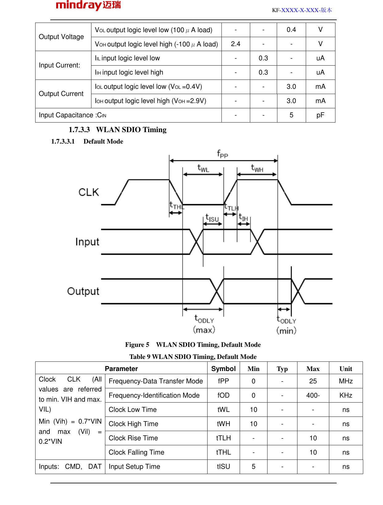                                                                                                         KF-XXXX-X-XXX-版本  VOL output logic level low (100μA load)  -  -  0.4  V Output Voltage  VOH output logic level high (-100μA load) 2.4  -  -  V IIL input logic level low  -  0.3  -  uA Input Current:  IIH input logic level high  -  0.3  -  uA IOL output logic level low (VOL =0.4V)  -  -  3.0  mA Output Current  IOH output logic level high (VOH =2.9V)  -  -  3.0  mA Input Capacitance :CIN  -  -  5  pF 1.7.3.3 WLAN SDIO Timing 1.7.3.3.1 Default Mode  Figure 5    WLAN SDIO Timing, Default Mode Table 9 WLAN SDIO Timing, Default Mode Parameter Symbol Min  Typ  Max  Unit Frequency-Data Transfer Mode fPP  0  -  25  MHz Frequency-Identification Mode  fOD  0  -  400-  KHz Clock Low Time  tWL  10  -  -  ns Clock High Time  tWH  10  -  -  ns Clock Rise Time    tTLH  -  -  10  ns Clock  CLK  (All values  are  referred to min. VIH and max. VIL) Min  (Vih)  =  0.7*VIN and  max  (Vil)  = 0.2*VIN Clock Falling Time    tTHL  -  -  10  ns Inputs:  CMD,  DAT  Input Setup Time    tISU  5  -  -  ns 