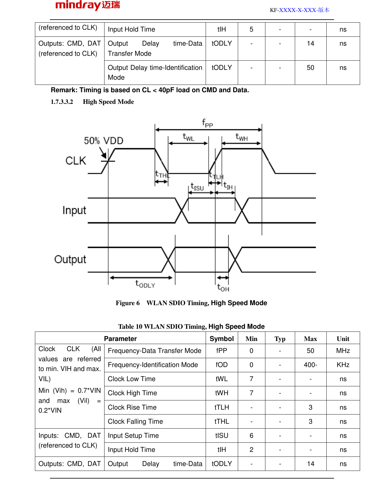                                                                                                         KF-XXXX-X-XXX-版本  (referenced to CLK)  Input Hold Time    tIH  5  -  -  ns Output  Delay  time-Data Transfer Mode   tODLY  -  -  14  ns Outputs:  CMD,  DAT (referenced to CLK) Output Delay time-Identification Mode   tODLY  -  -  50  ns   Remark: Timing is based on CL &lt; 40pF load on CMD and Data. 1.7.3.3.2 High Speed Mode  Figure 6    WLAN SDIO Timing, High Speed Mode  Table 10 WLAN SDIO Timing, High Speed Mode Parameter Symbol Min  Typ  Max  Unit Frequency-Data Transfer Mode fPP  0  -  50  MHz Frequency-Identification Mode  fOD  0  -  400-  KHz Clock Low Time  tWL  7  -  -  ns Clock High Time  tWH  7  -  -  ns Clock Rise Time    tTLH  -  -  3  ns Clock  CLK  (All values  are  referred to min. VIH and max. VIL) Min  (Vih)  =  0.7*VIN and  max  (Vil)  = 0.2*VIN Clock Falling Time    tTHL  -  -  3  ns Input Setup Time    tISU  6  -  -  ns Inputs:  CMD,  DAT (referenced to CLK)  Input Hold Time    tIH  2  -  -  ns Outputs:  CMD,  DAT  Output  Delay  time-Data  tODLY  -  -  14  ns 